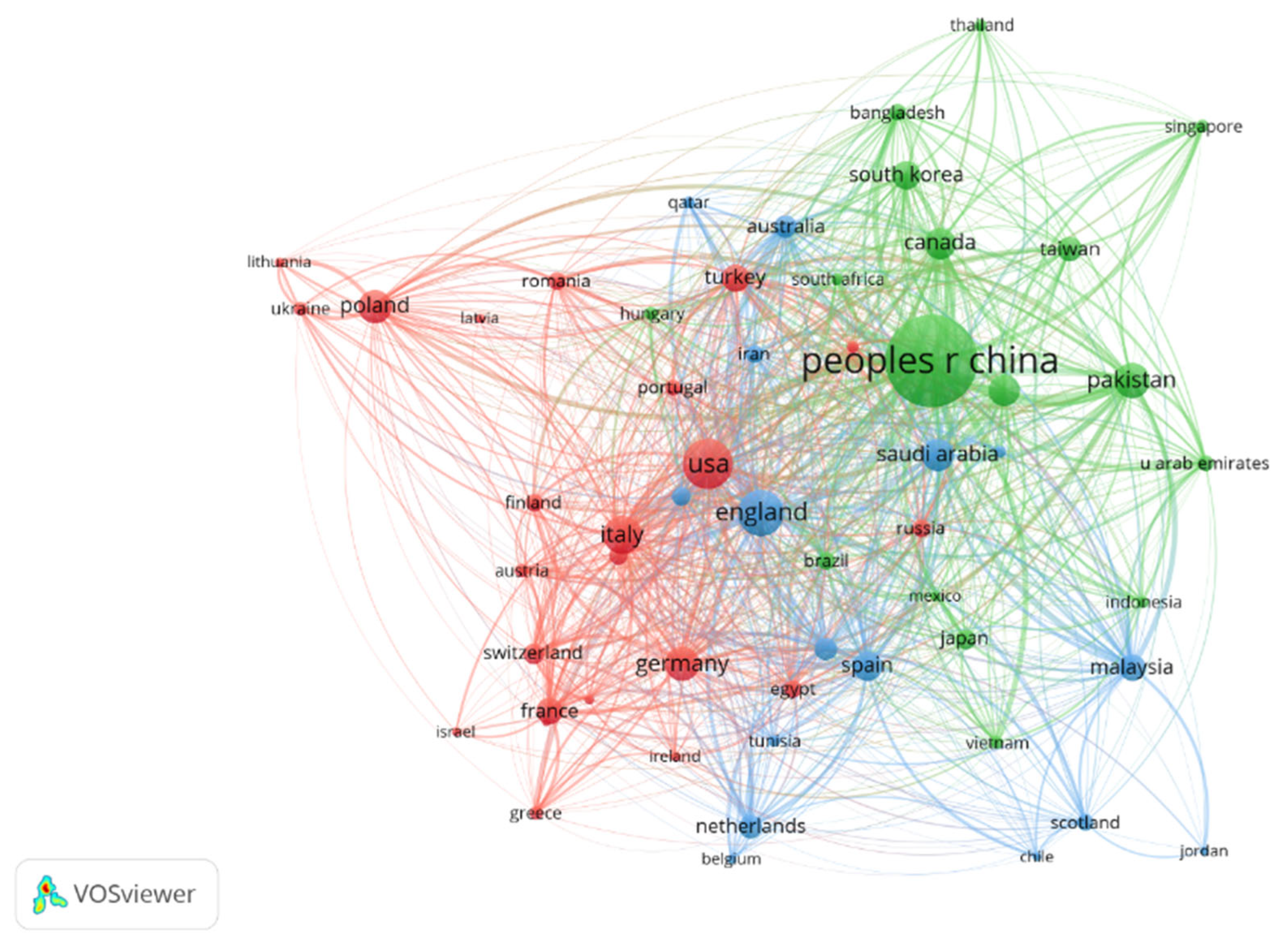Energies 16 01428 g007