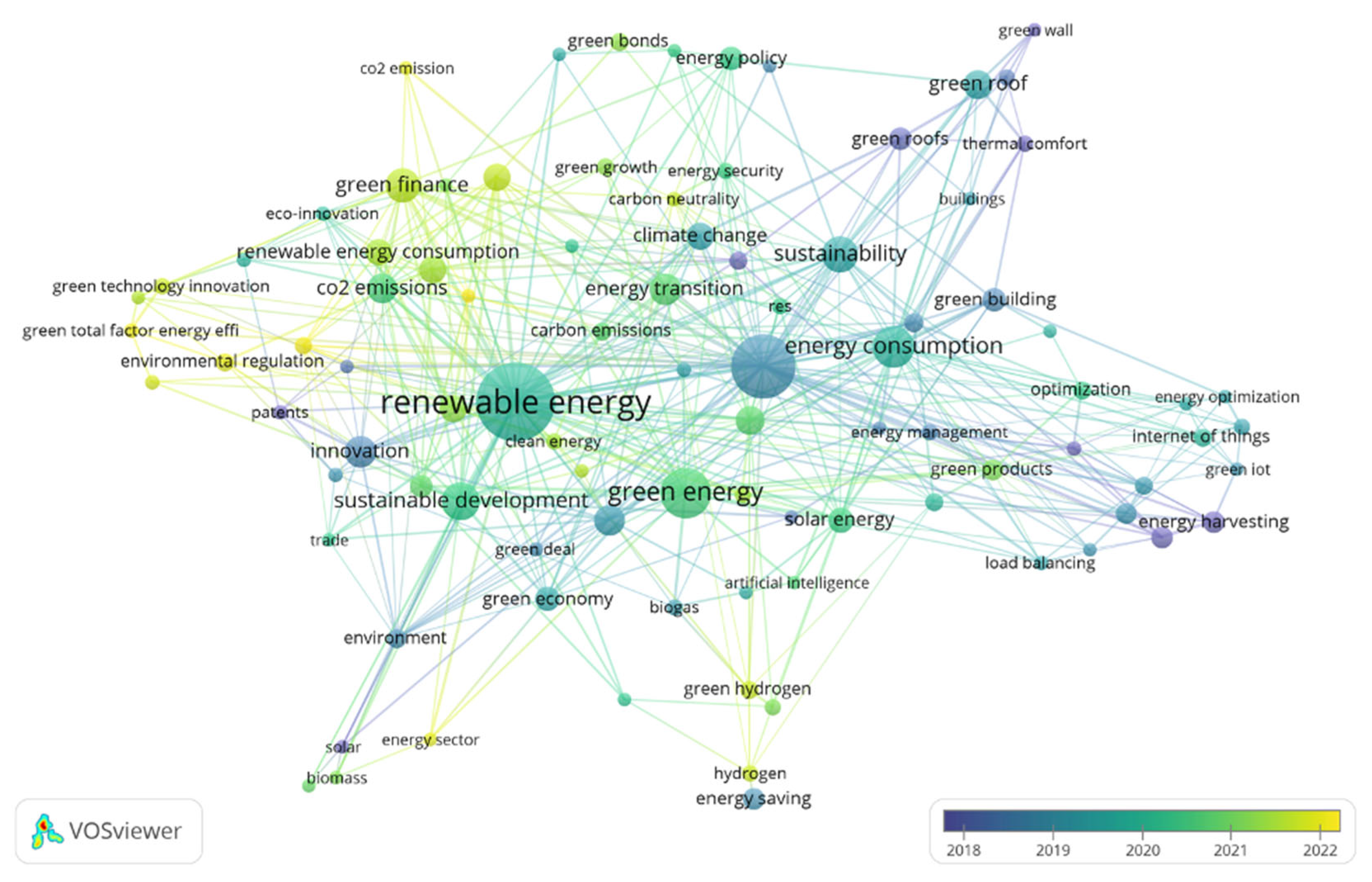Energies 16 01428 g009