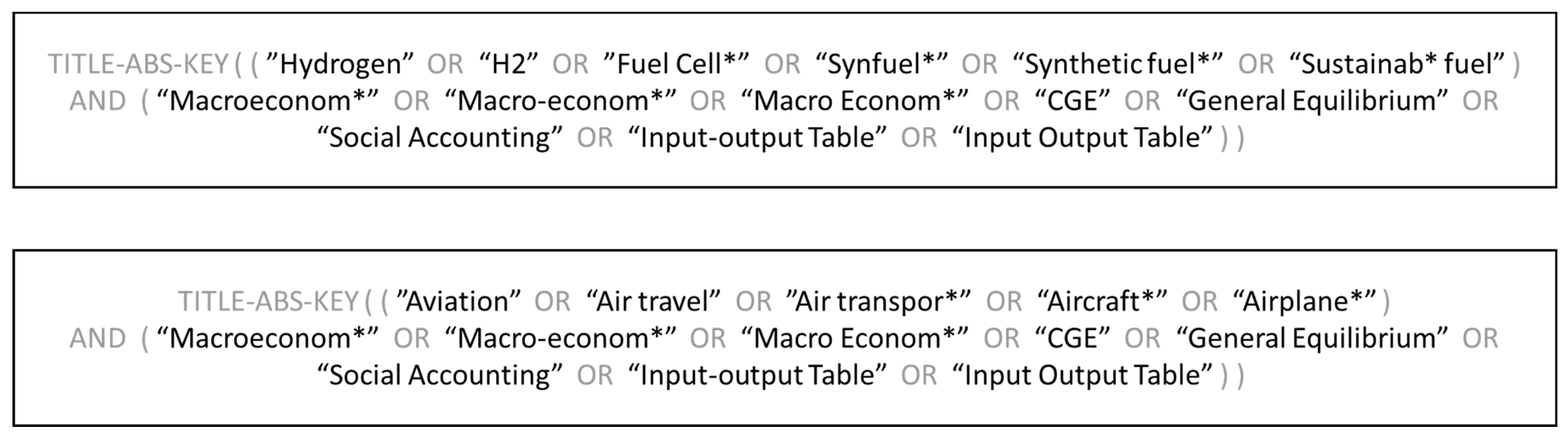 Energies 16 01439 g002