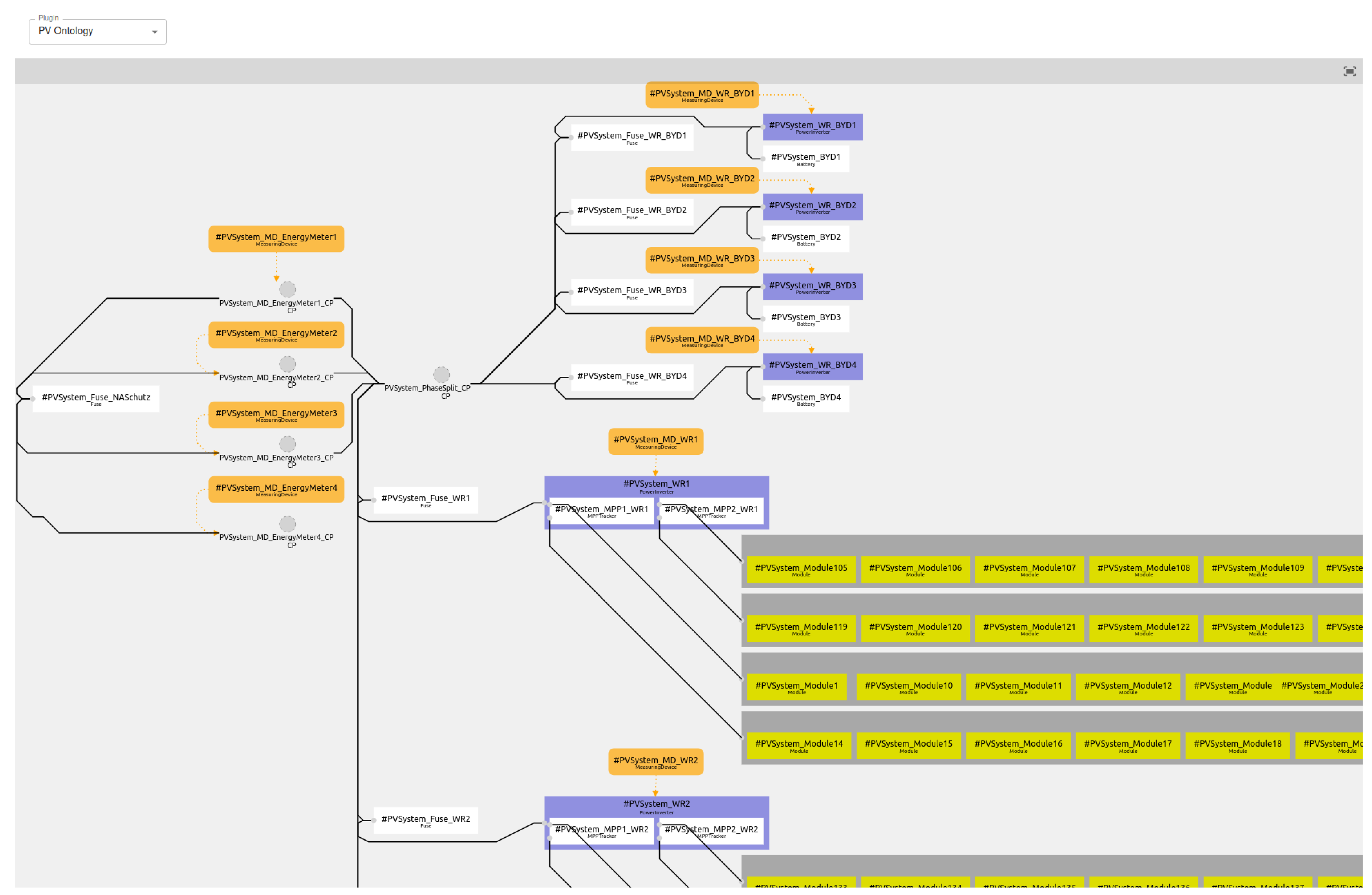 Energies 16 01444 g006 Energies 16 01444 g006