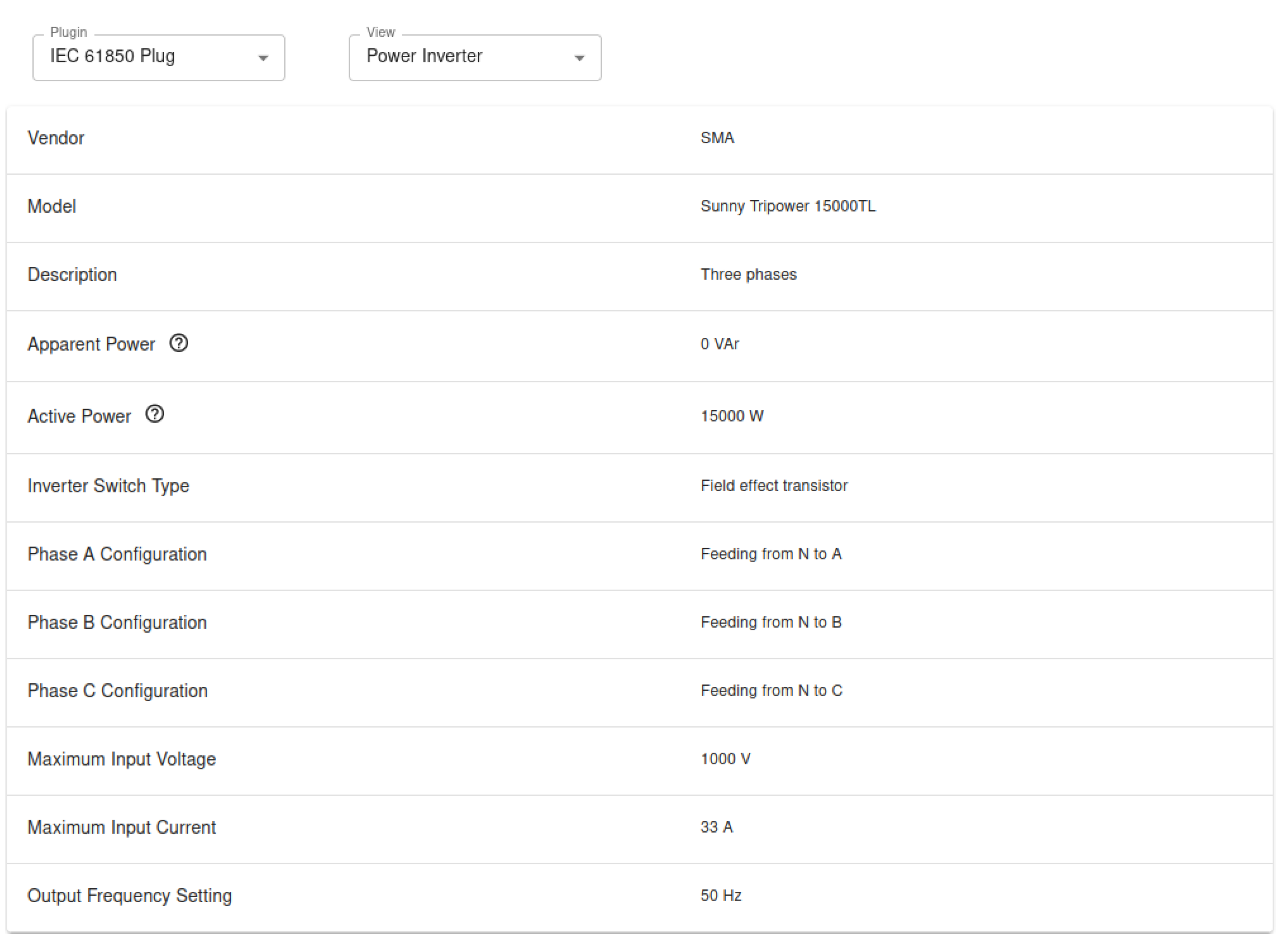 Energies 16 01444 g007 Energies 16 01444 g007