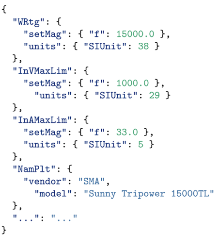 Energies 16 01444 i002 Energies 16 01444 i002