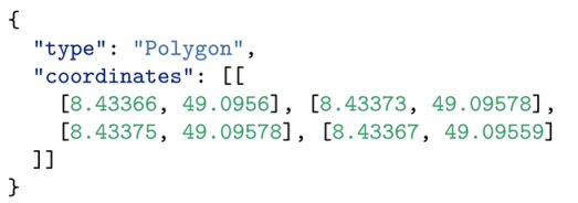 Energies 16 01444 i003 Energies 16 01444 i003