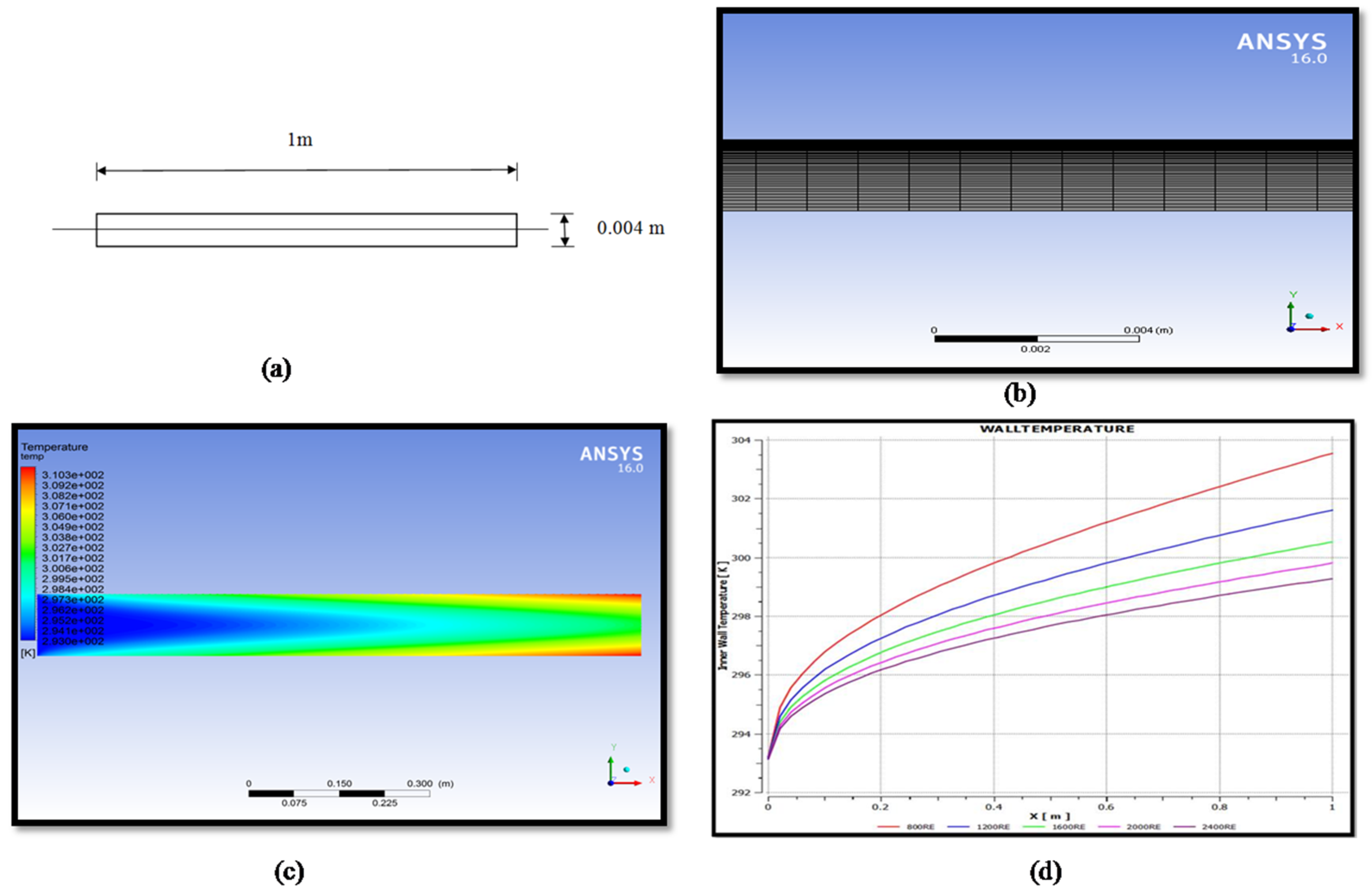 Energies 16 01449 g001