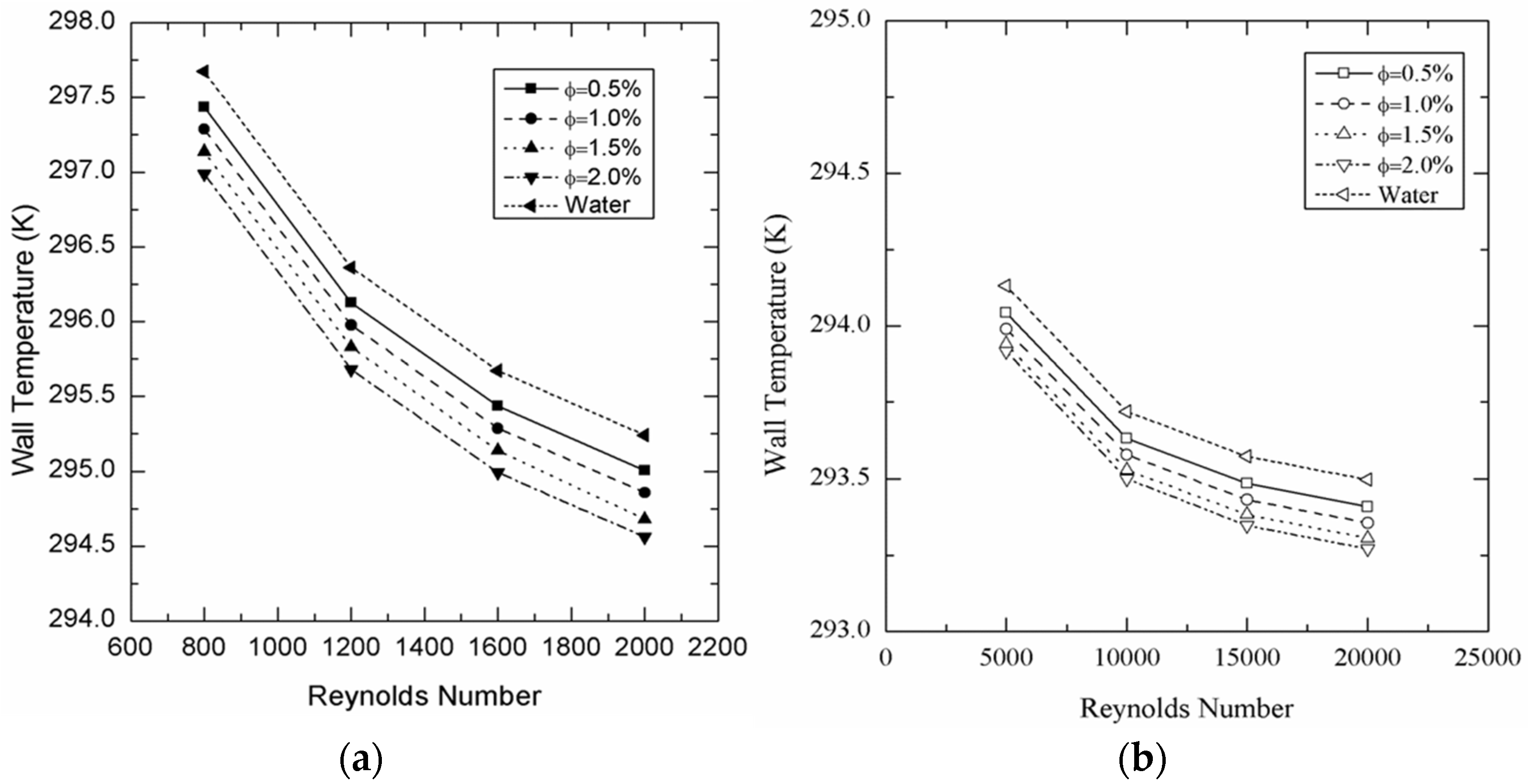 Energies 16 01449 g004