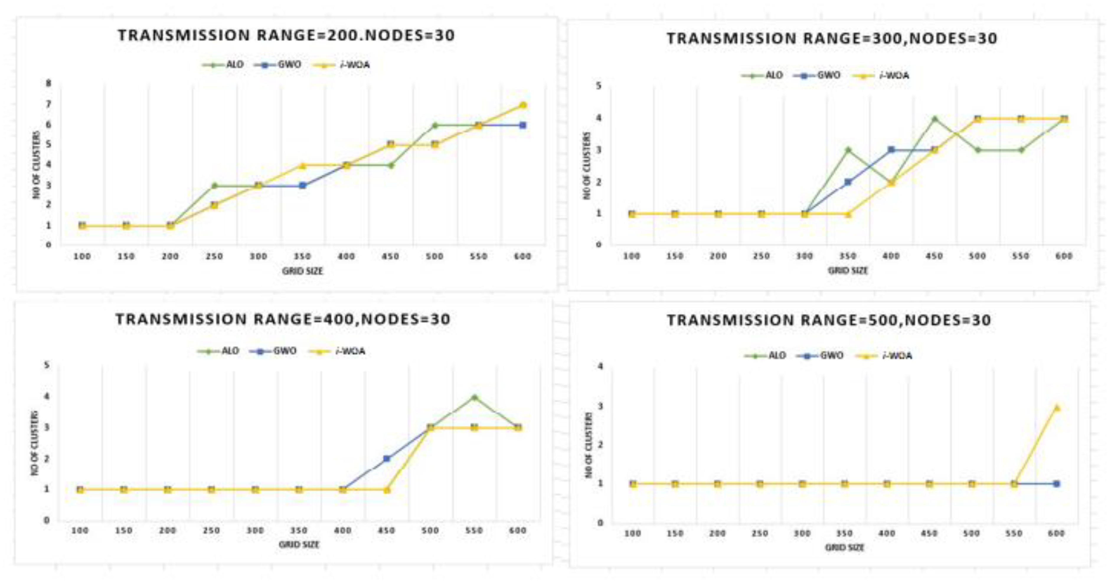 Energies 16 01456 g005 Energies 16 01456 g005