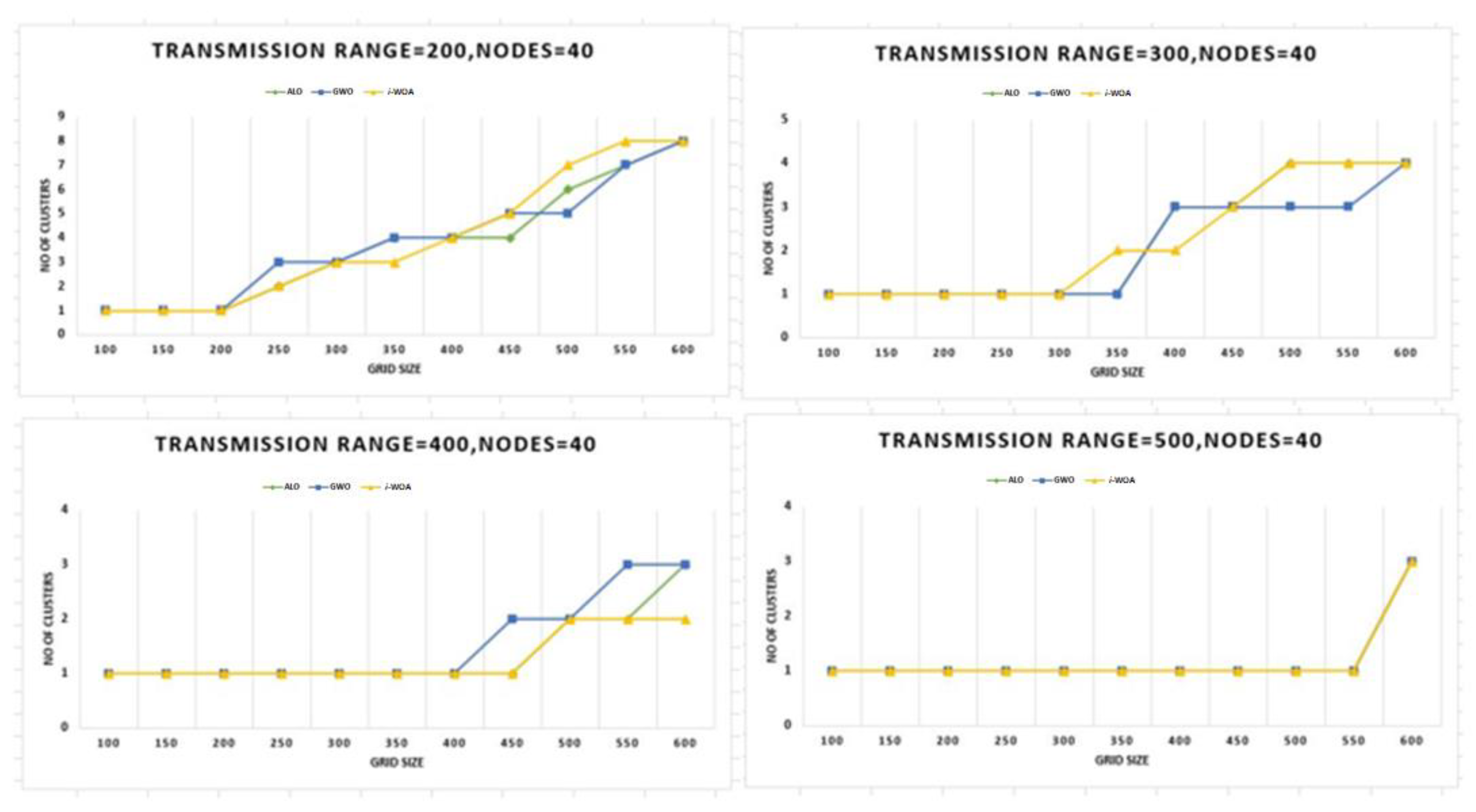 Energies 16 01456 g006 Energies 16 01456 g006