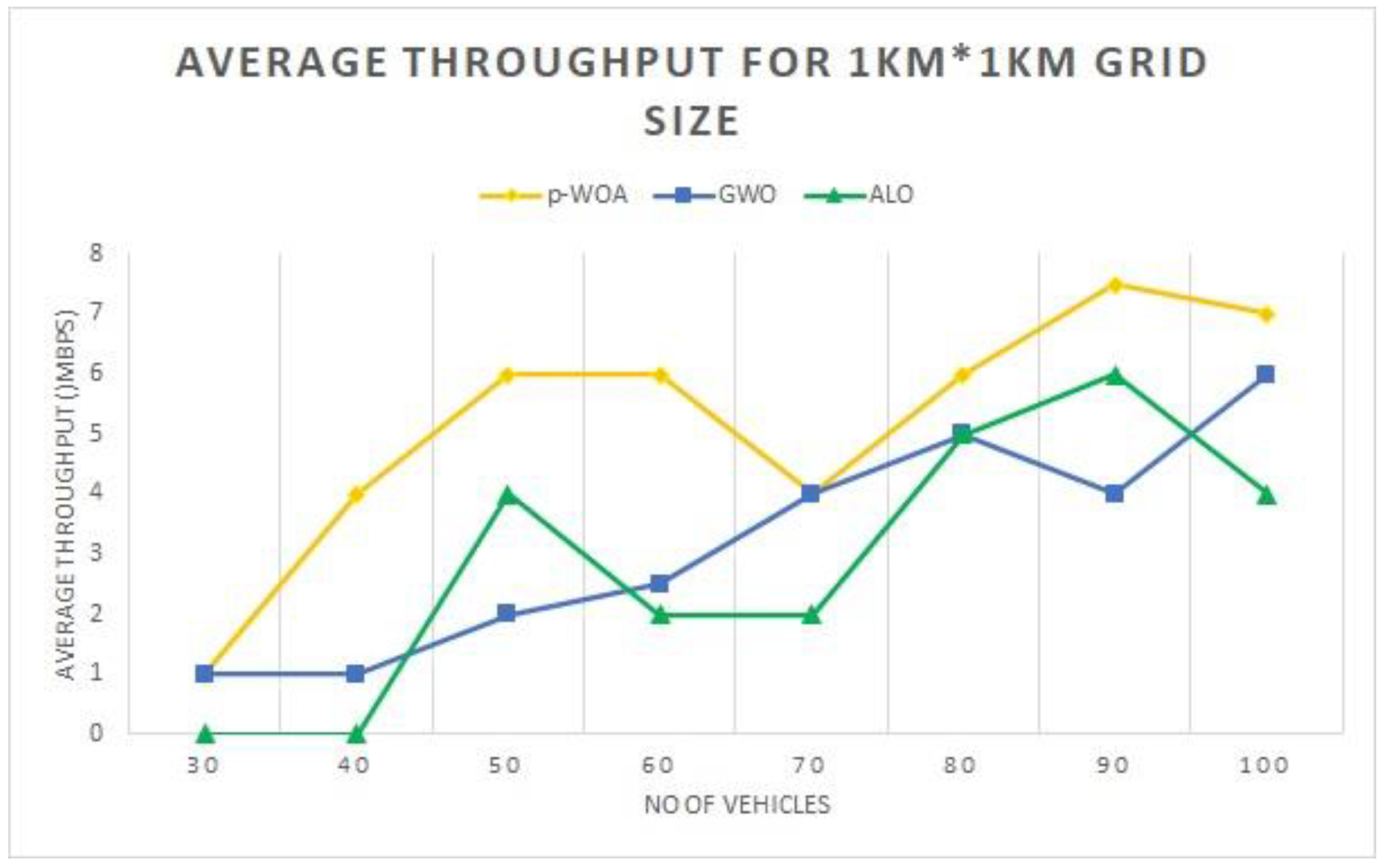 Energies 16 01456 g009 Energies 16 01456 g009