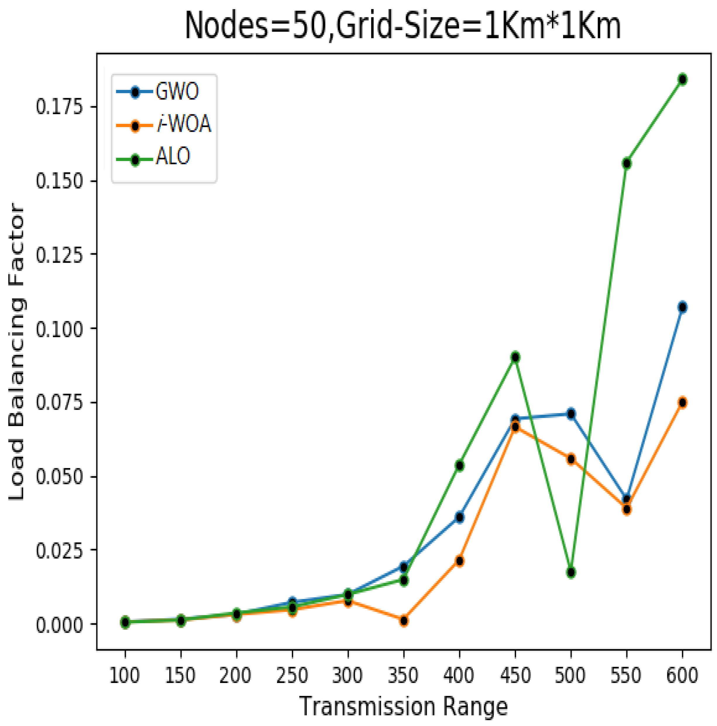 Energies 16 01456 g011 Energies 16 01456 g011