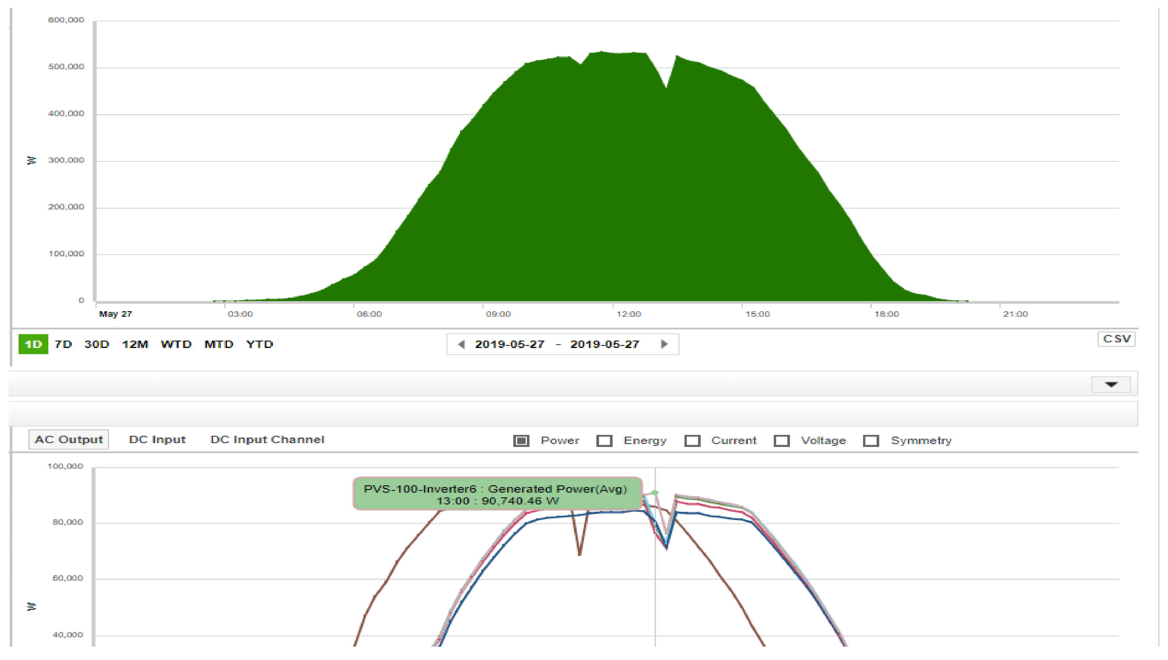 Energies 16 01457 g004 Energies 16 01457 g004