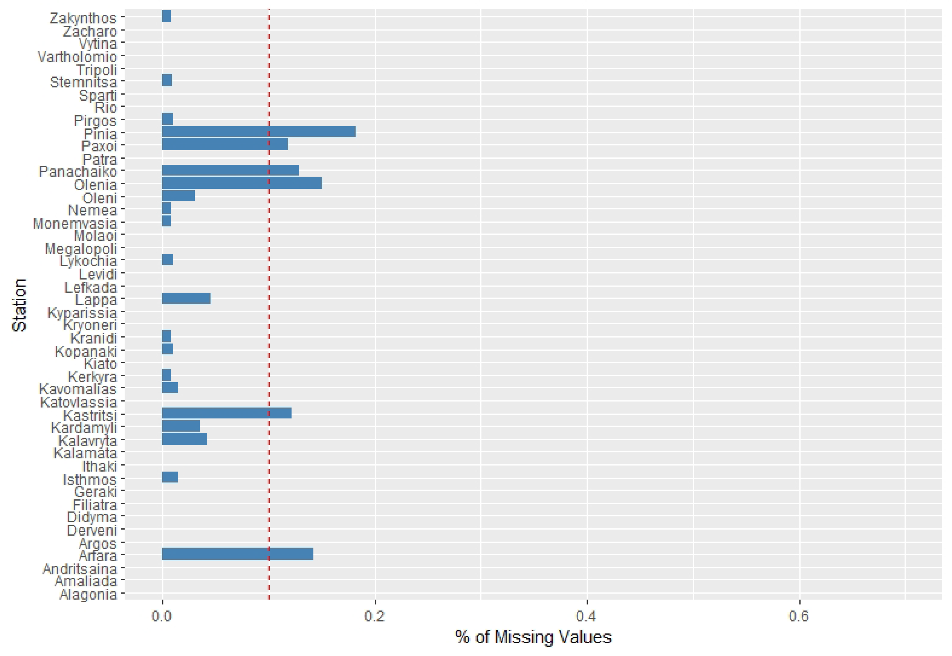 Energies 16 01459 g003