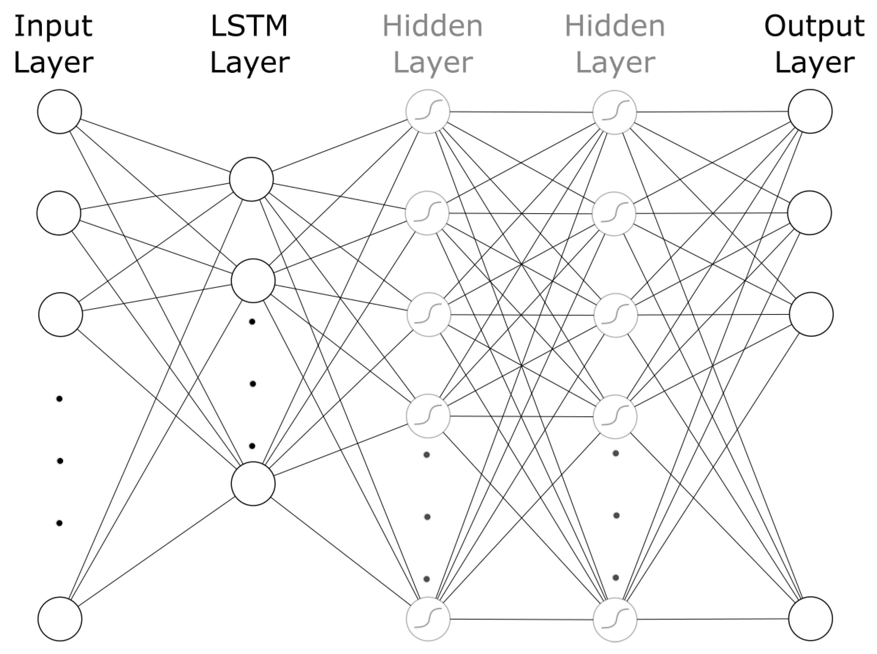 Energies 16 01459 g005