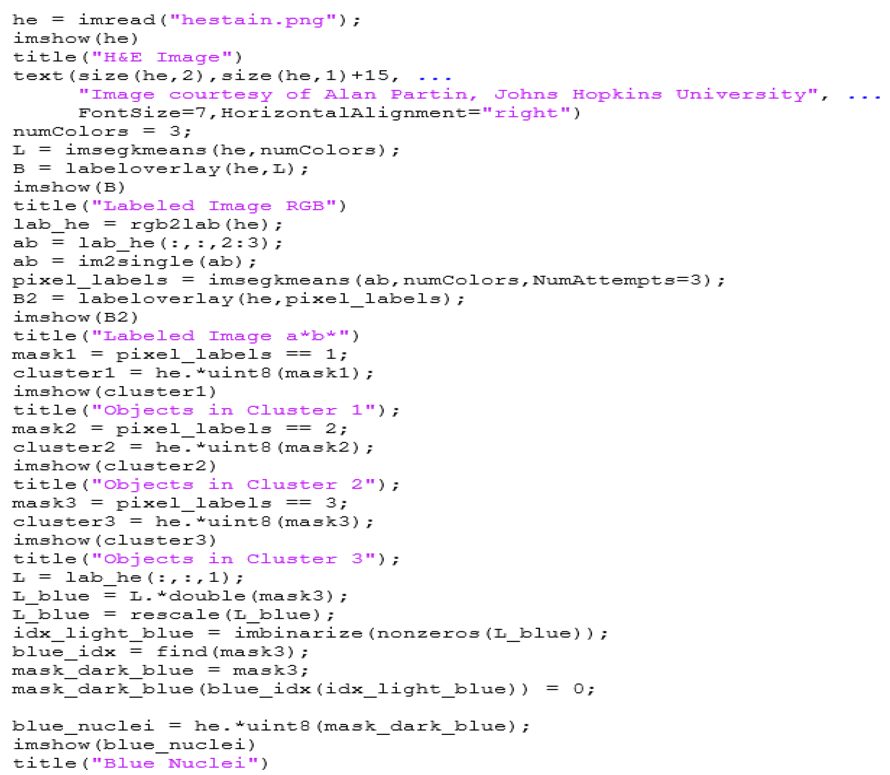 Energies 16 01460 g004 Energies 16 01460 g004