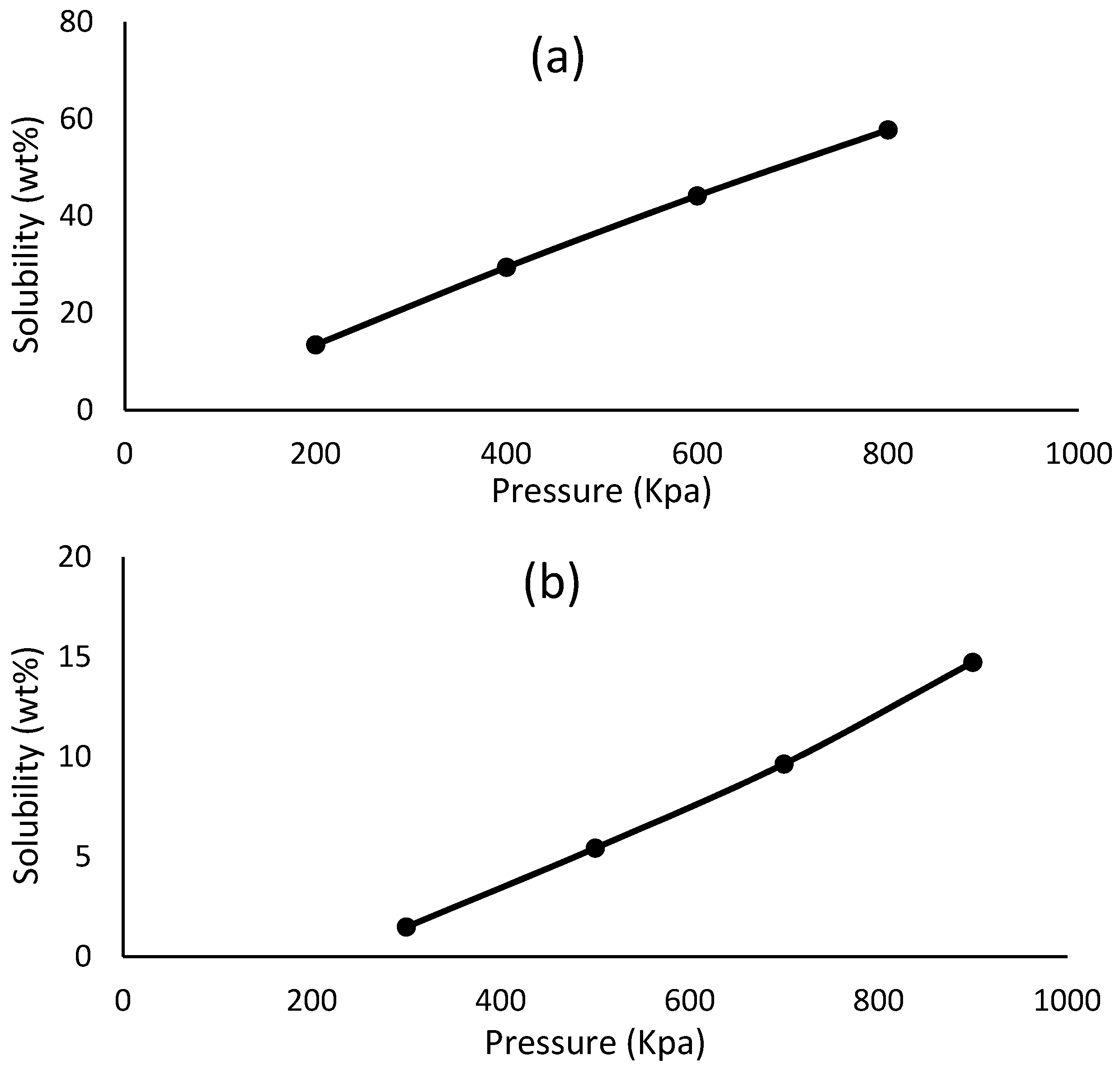 Energies 16 01460 g006 Energies 16 01460 g006