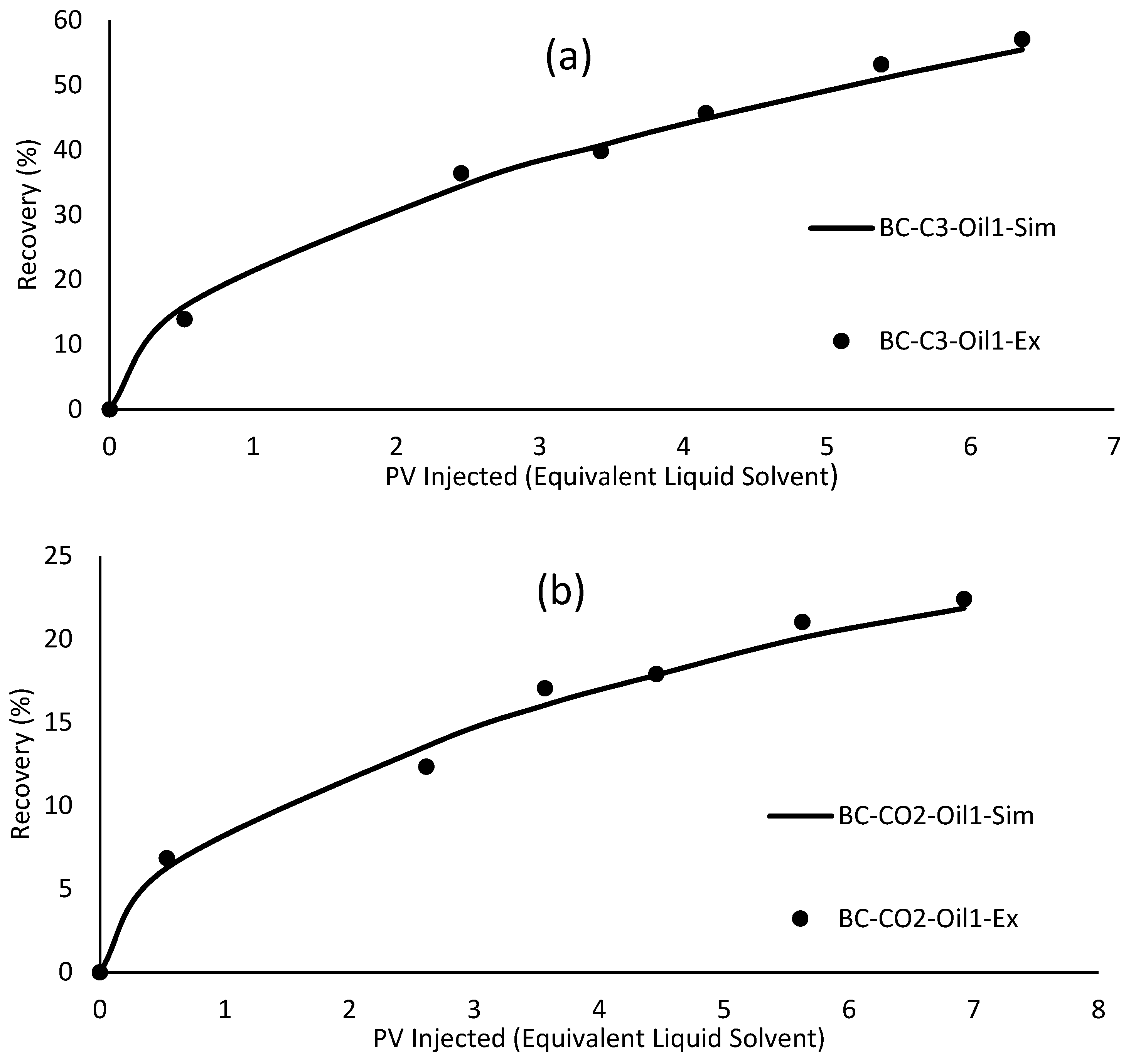 Energies 16 01460 g008 Energies 16 01460 g008