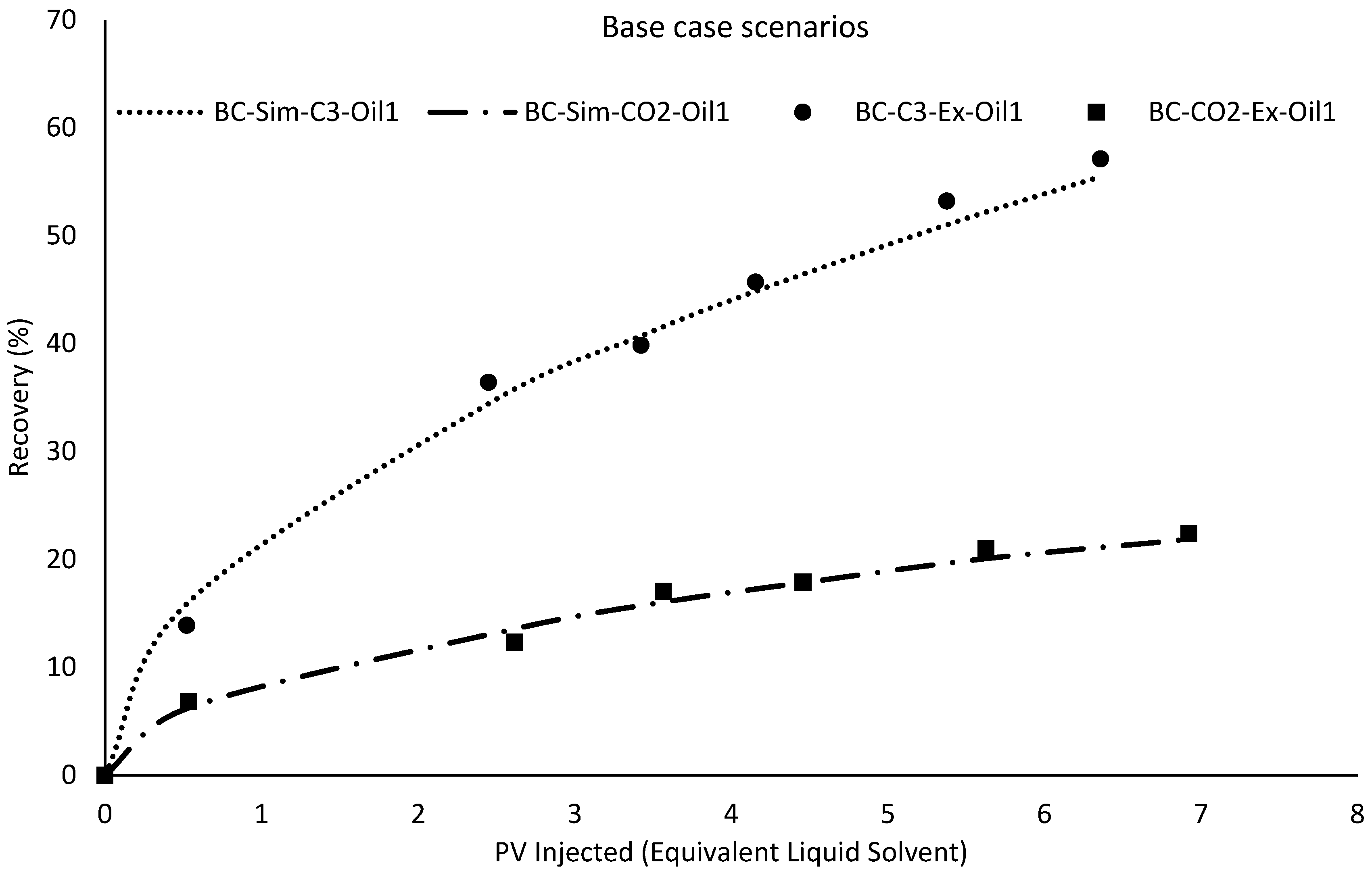 Energies 16 01460 g009 Energies 16 01460 g009