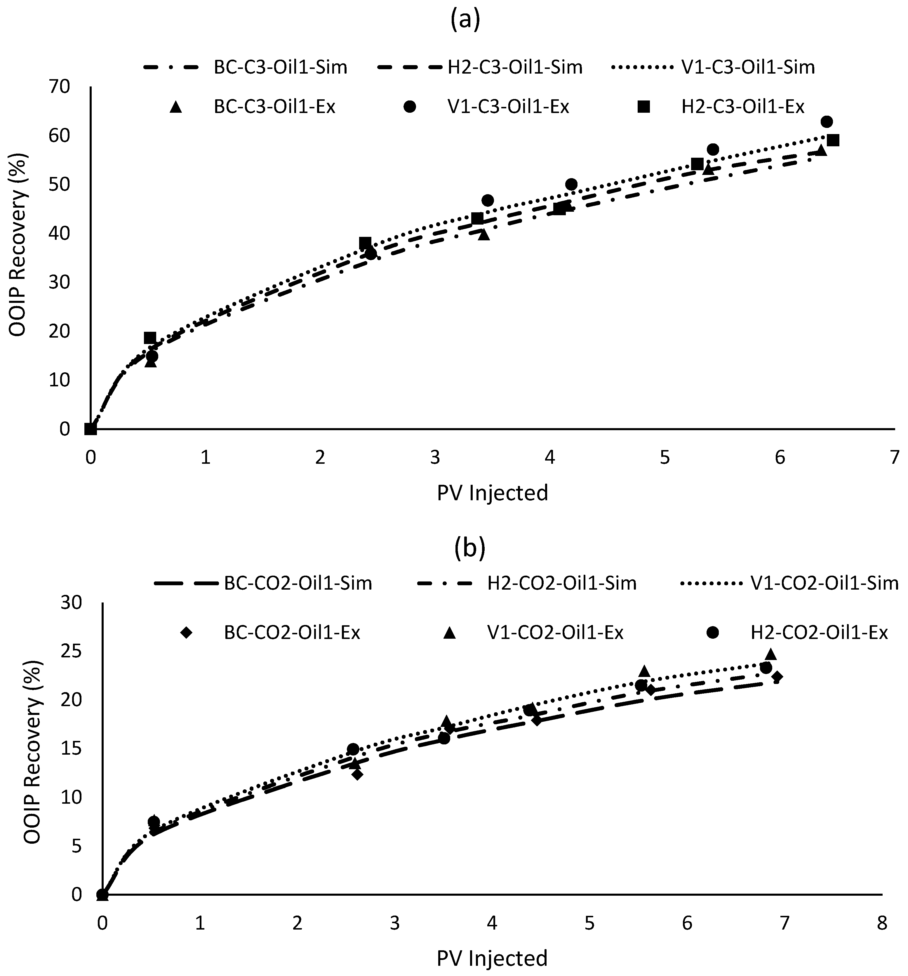 Energies 16 01460 g010 Energies 16 01460 g010
