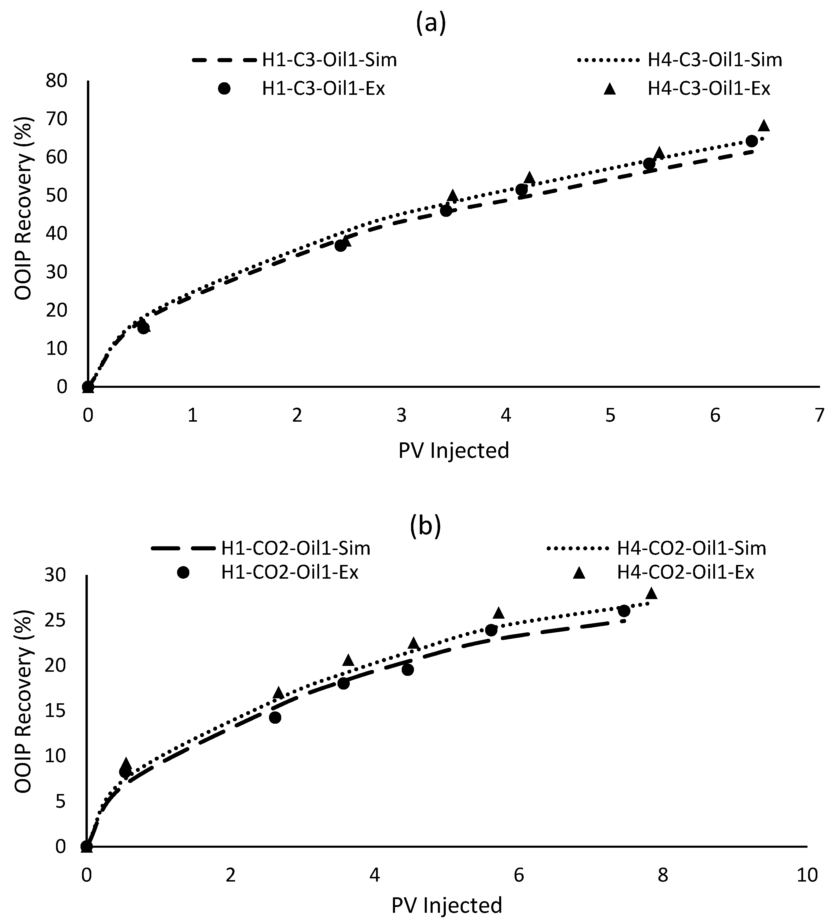 Energies 16 01460 g011 Energies 16 01460 g011