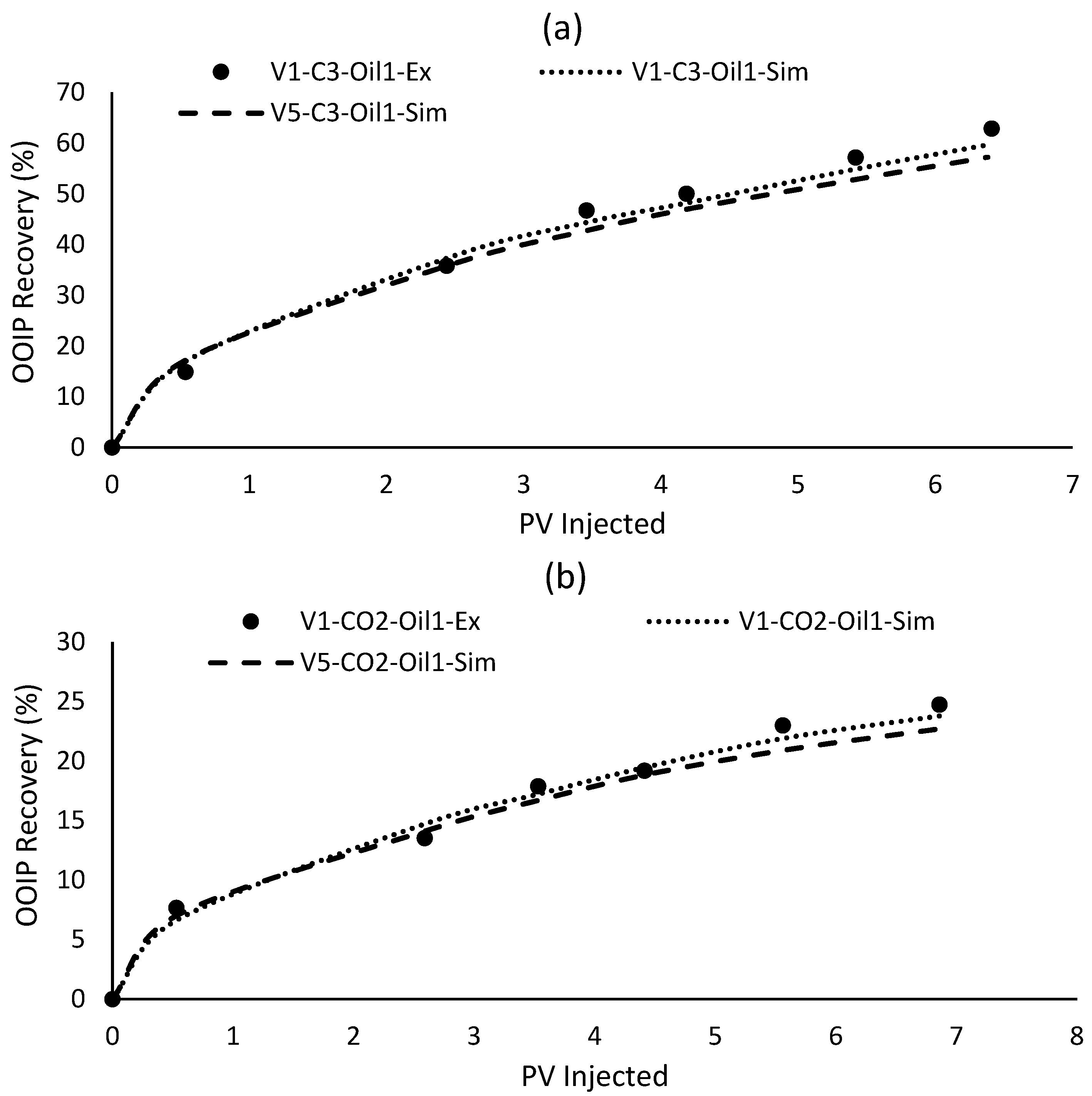 Energies 16 01460 g012 Energies 16 01460 g012