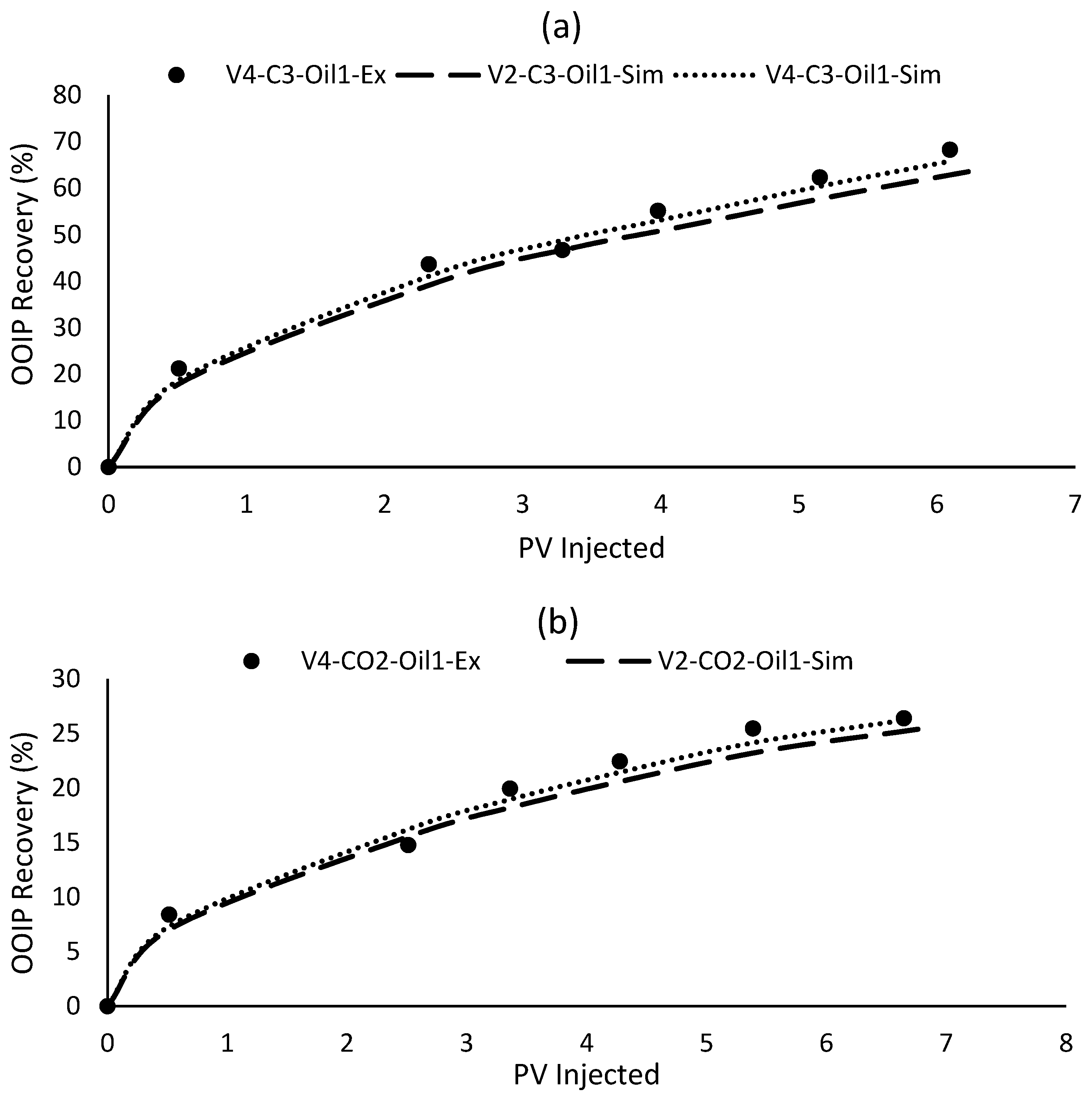 Energies 16 01460 g015 Energies 16 01460 g015