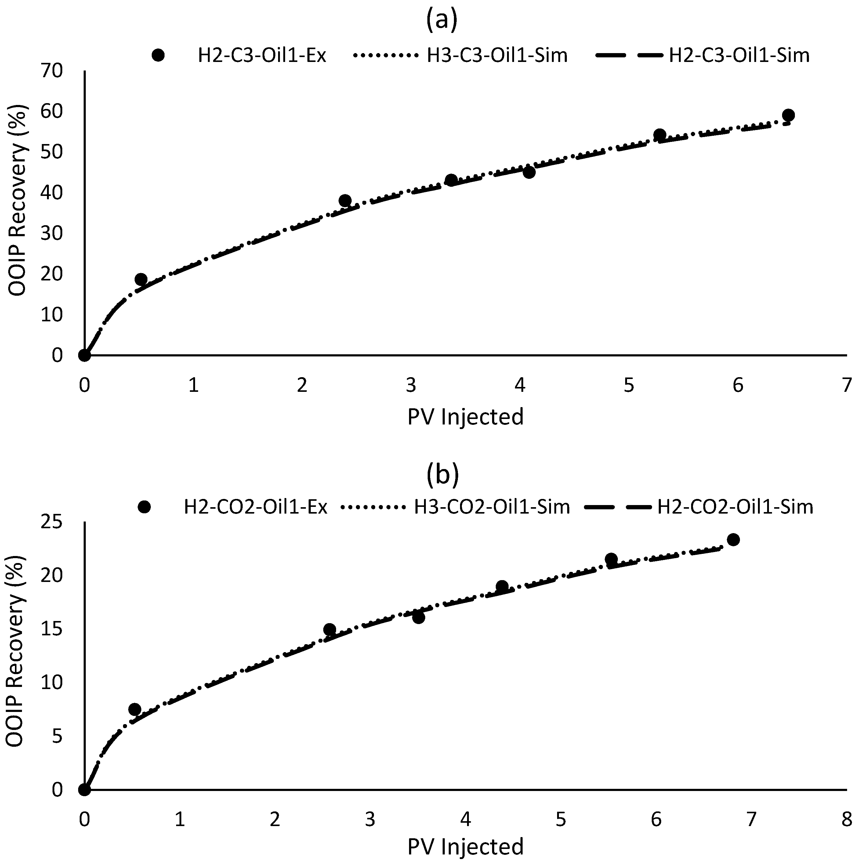 Energies 16 01460 g016 Energies 16 01460 g016