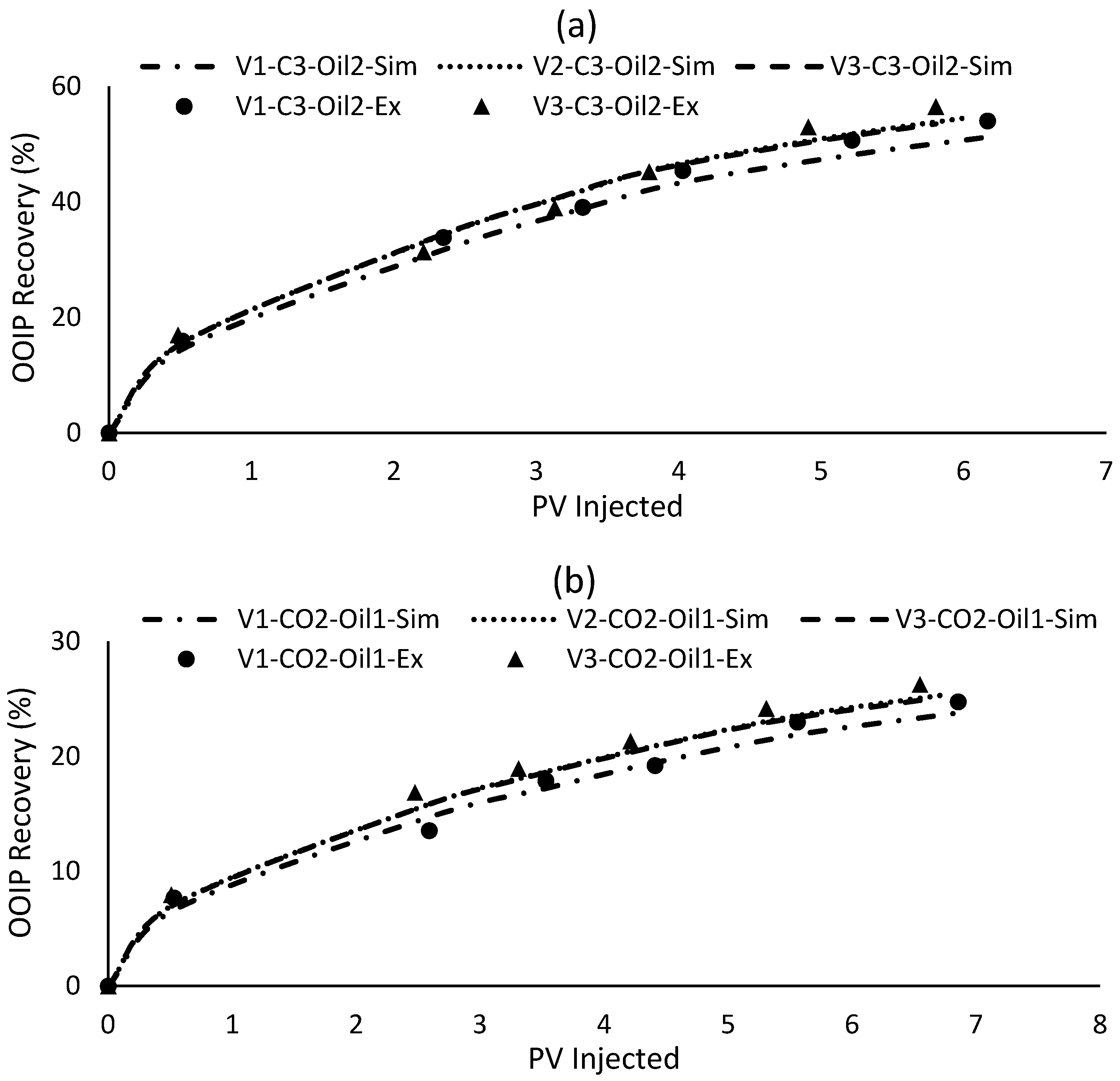 Energies 16 01460 g017 Energies 16 01460 g017