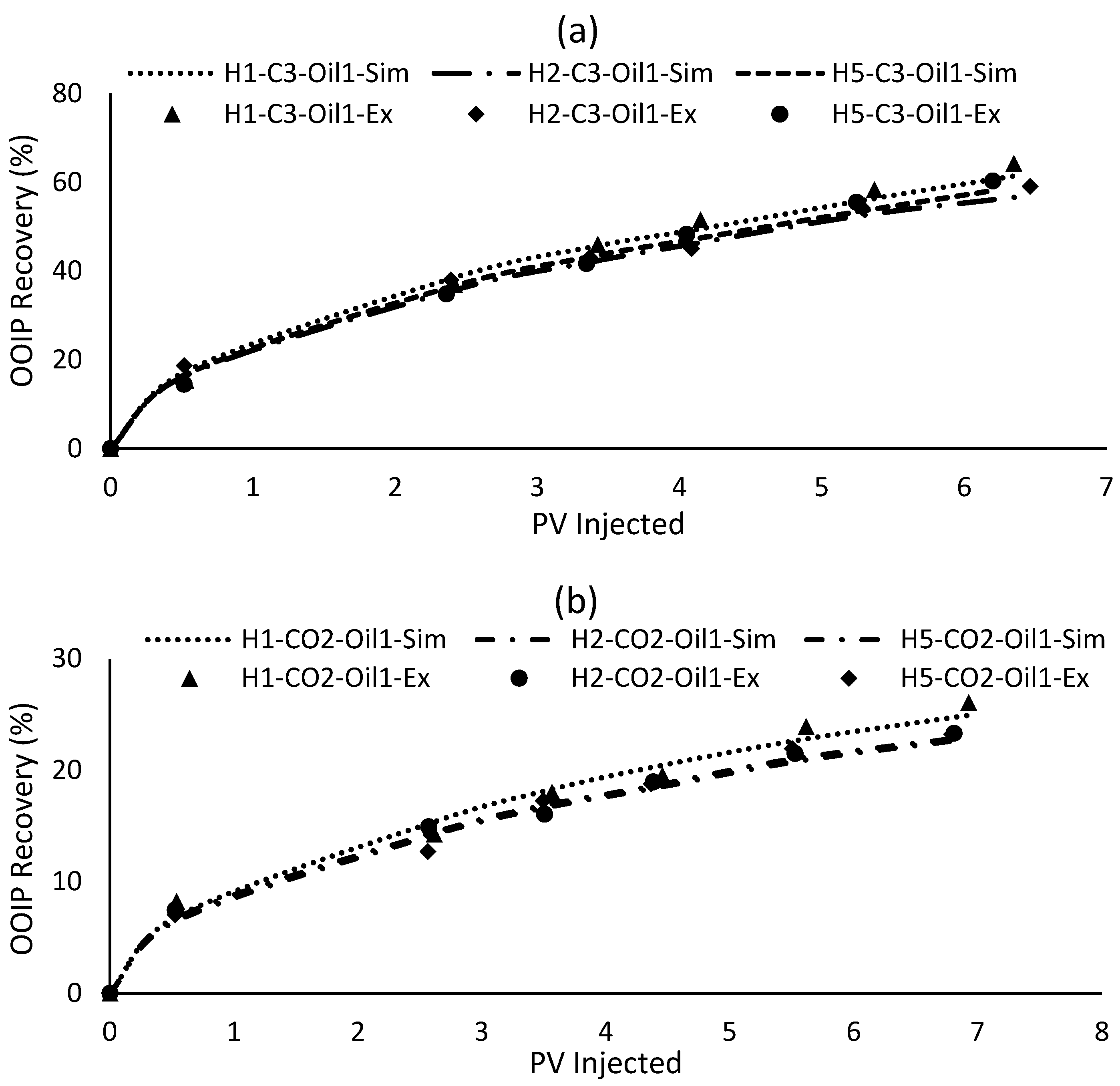 Energies 16 01460 g018 Energies 16 01460 g018