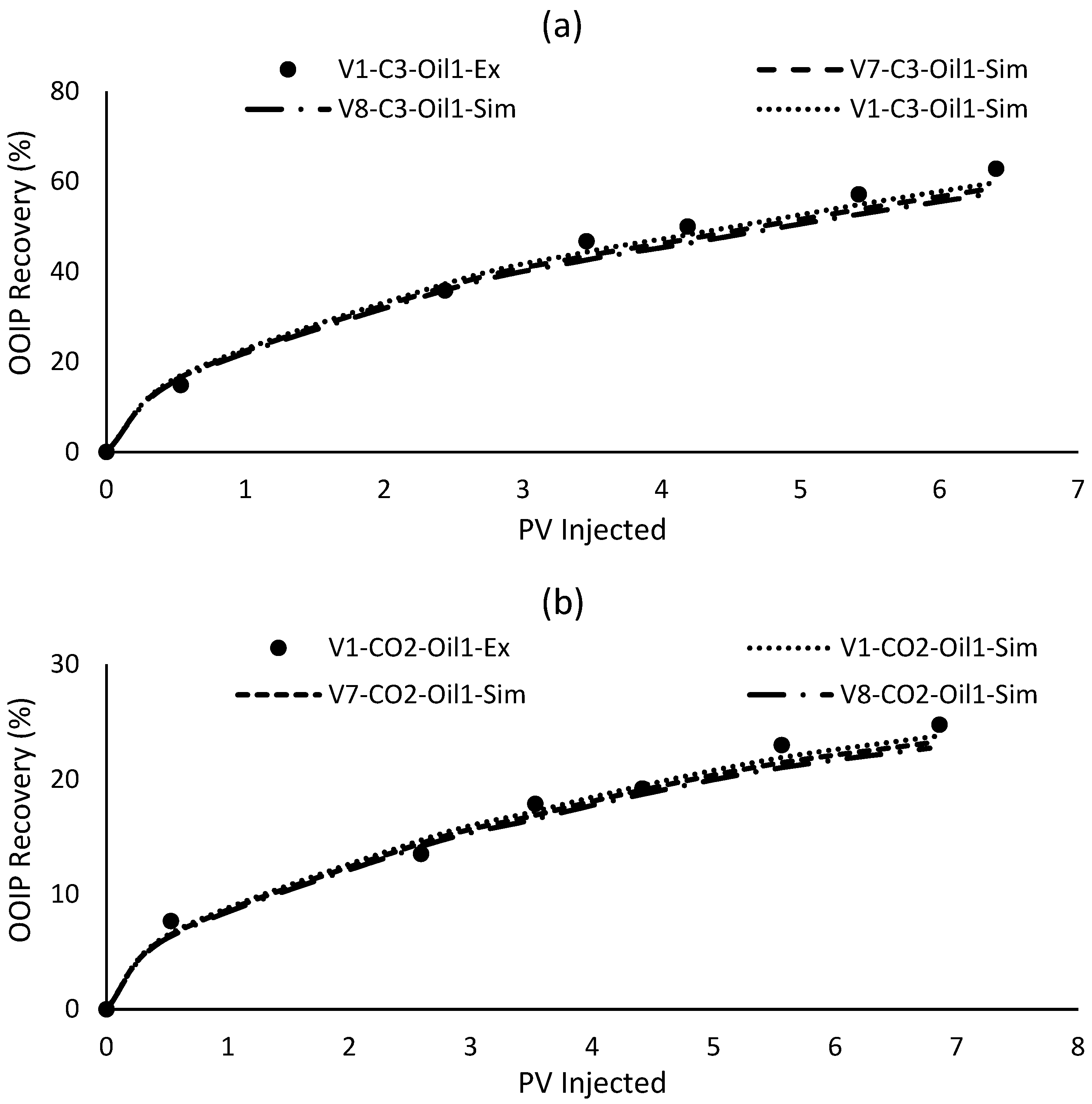 Energies 16 01460 g019 Energies 16 01460 g019