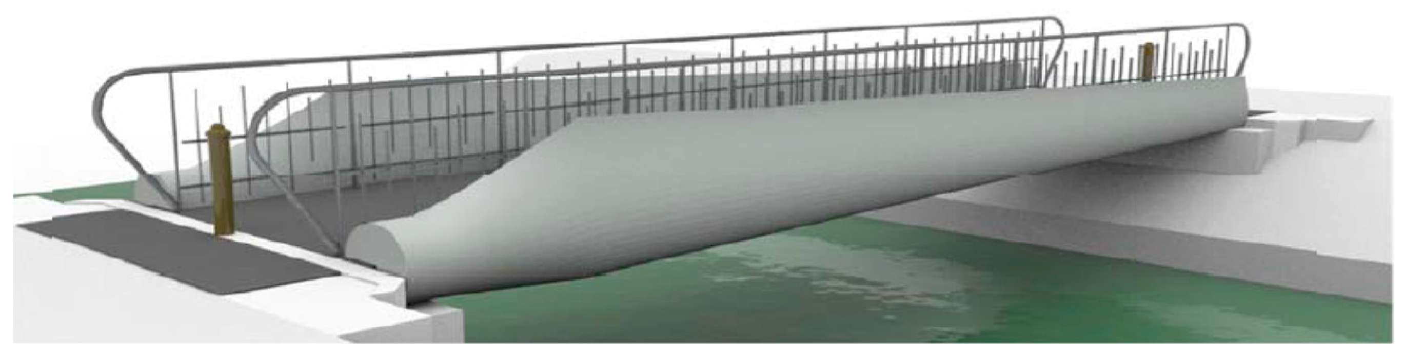 Energies 16 01464 g0a1