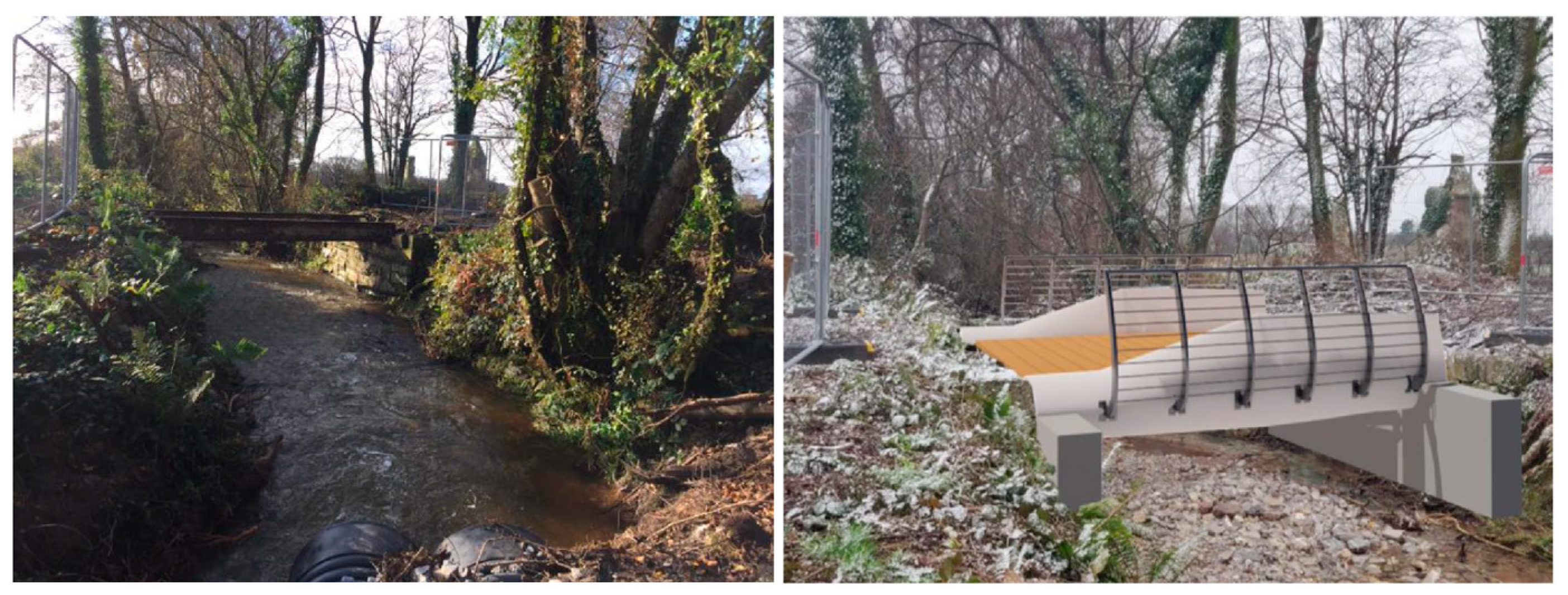 Energies 16 01464 g0a2