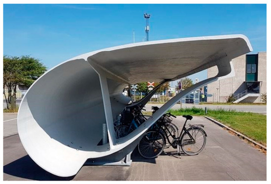 Energies 16 01464 g0a5