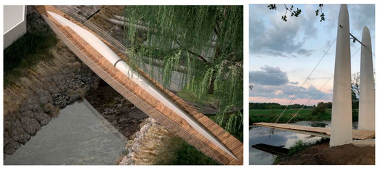 Energies 16 01464 g0a9