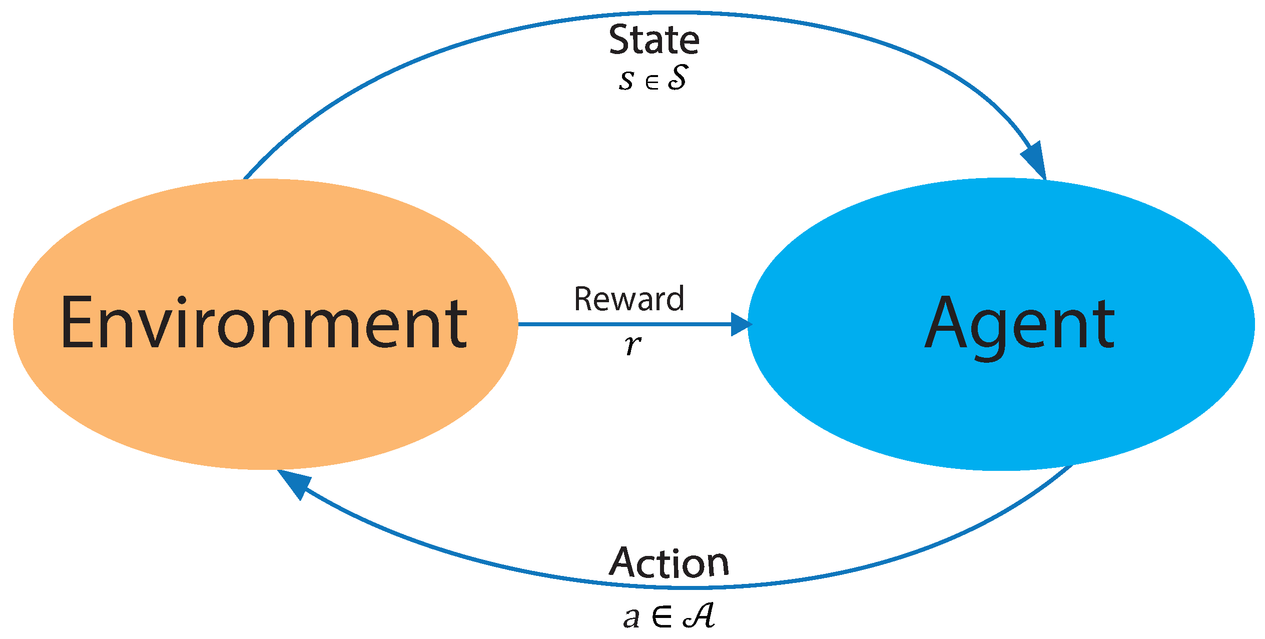 Energies 16 01466 g001