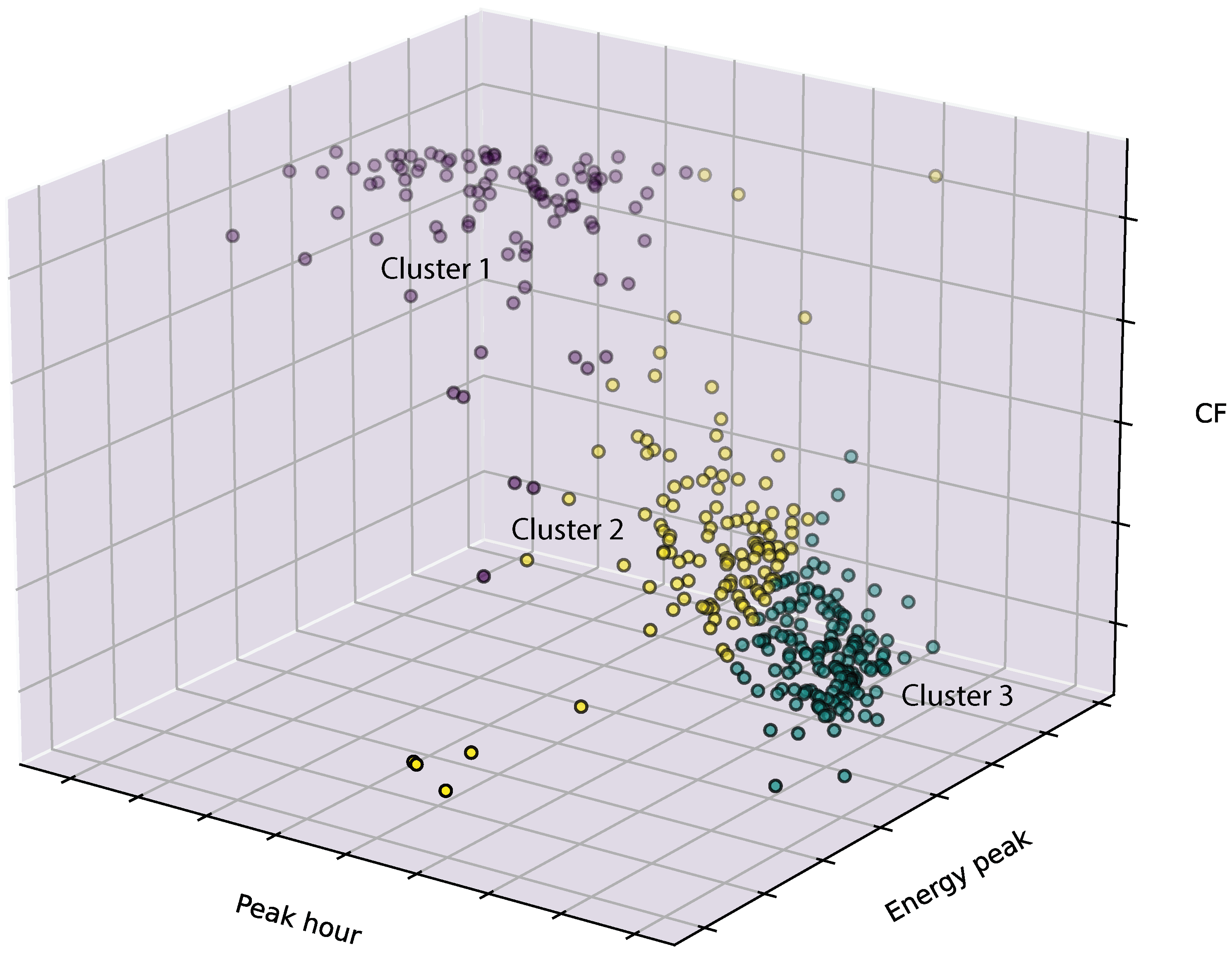 Energies 16 01466 g011