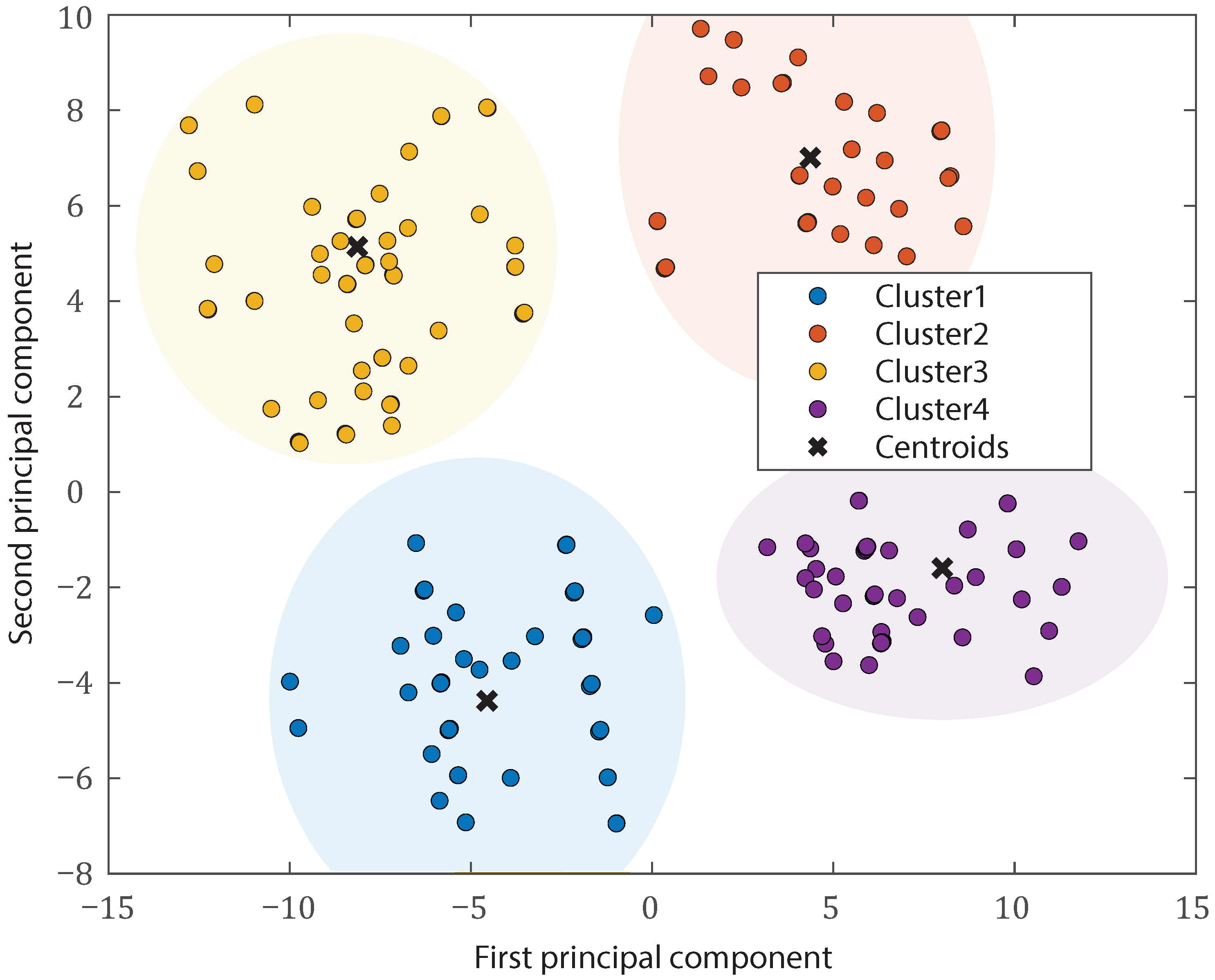 Energies 16 01466 g013