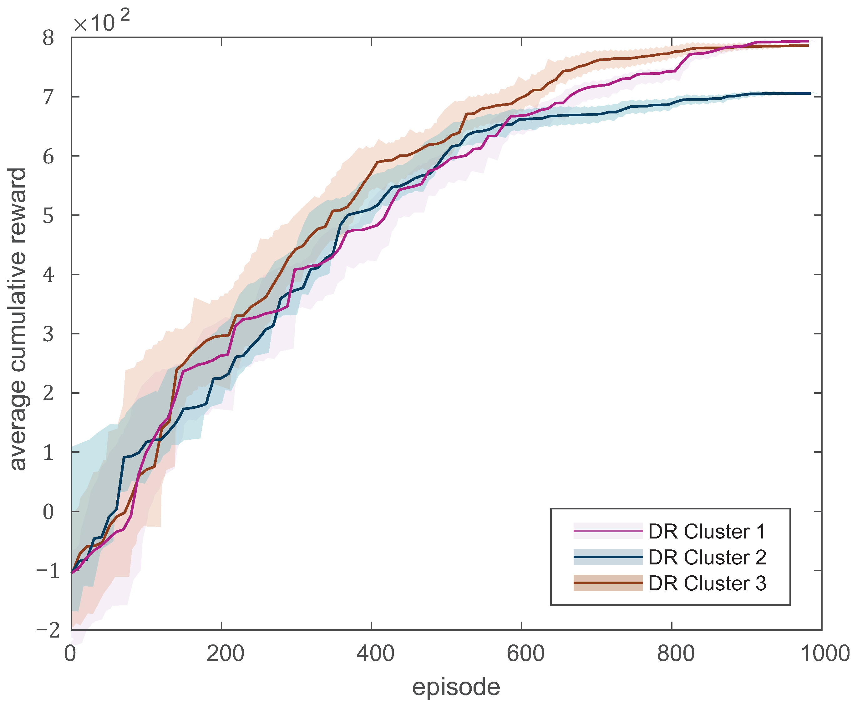 Energies 16 01466 g019