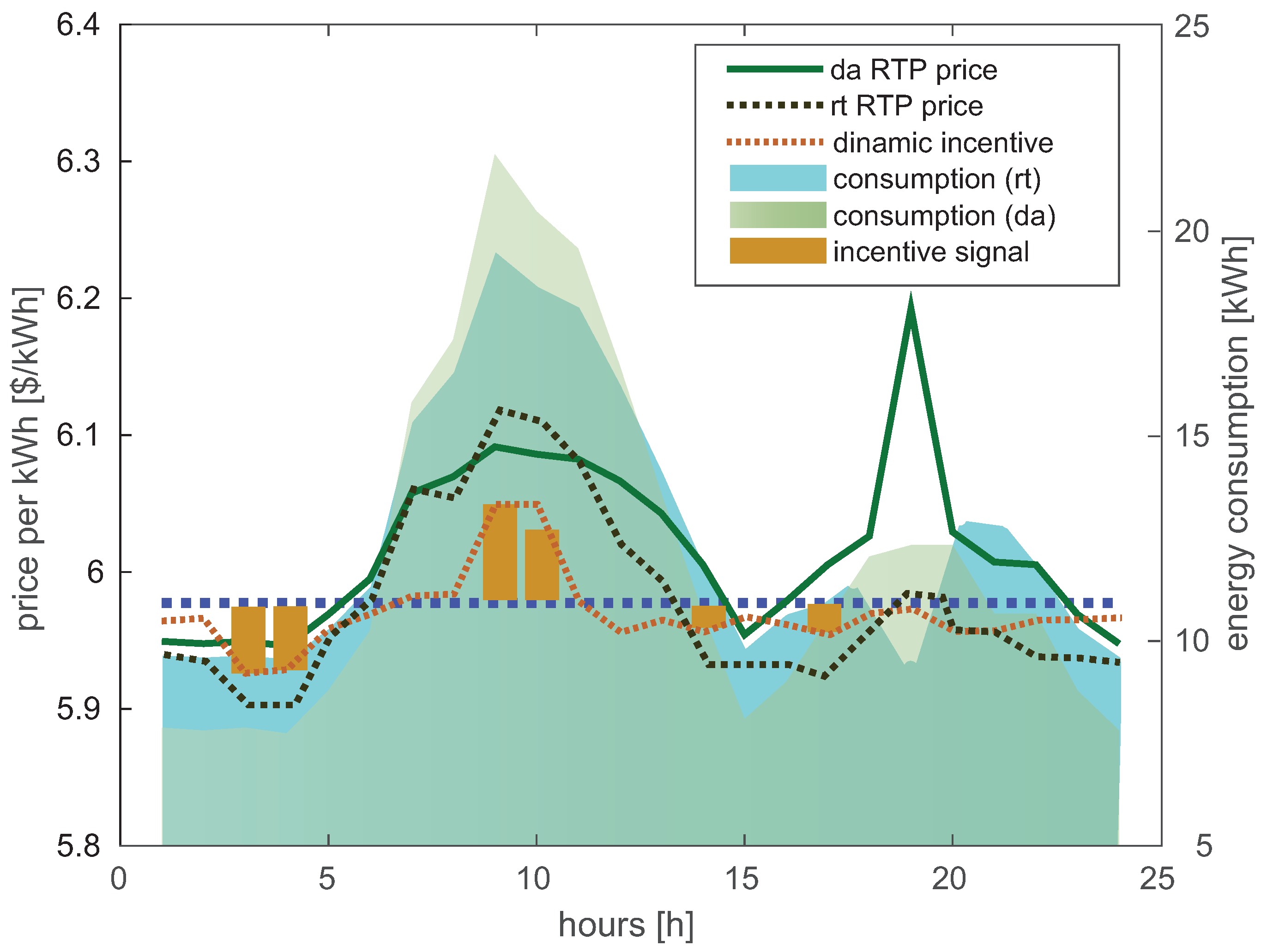 Energies 16 01466 g020