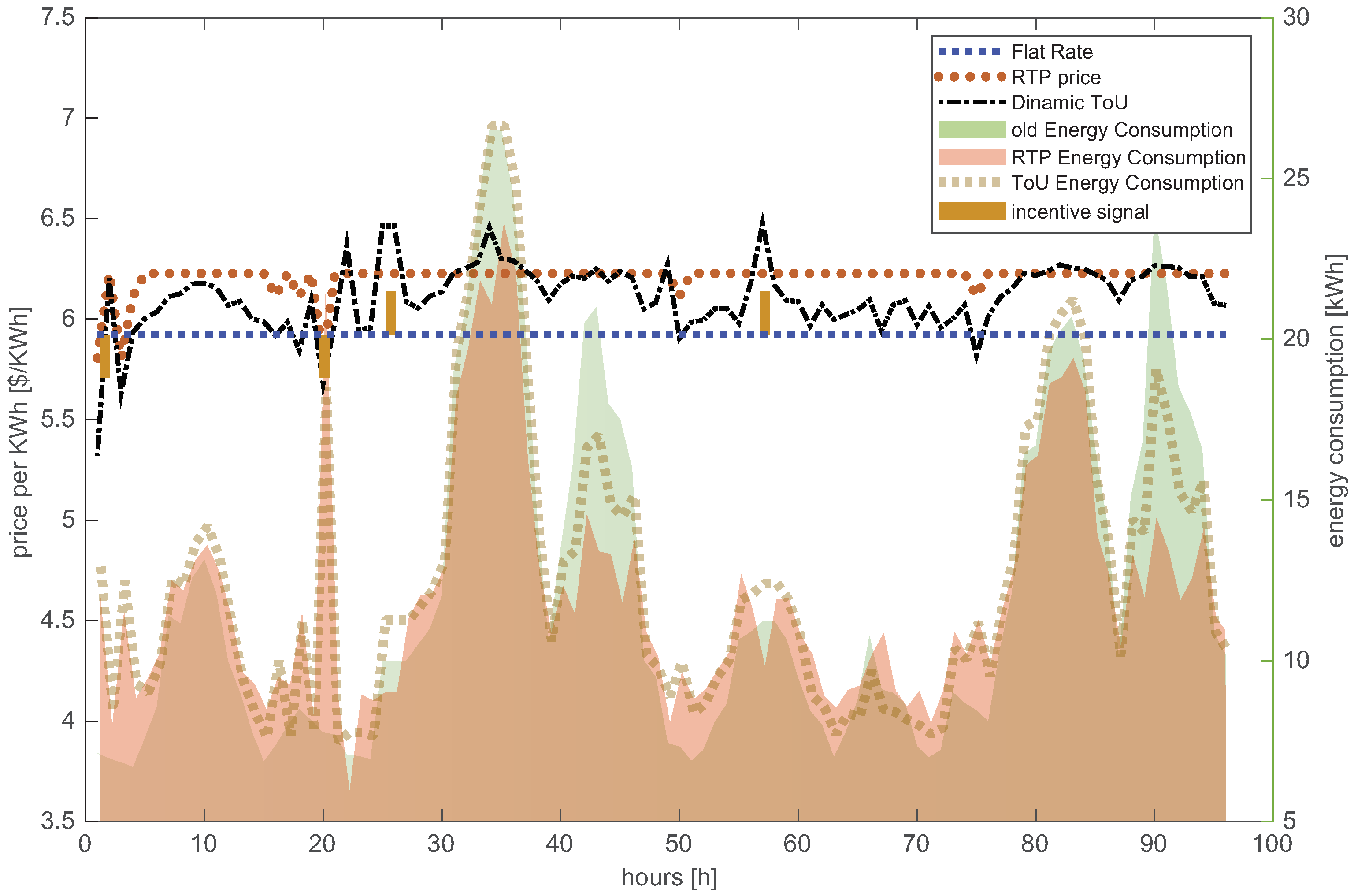 Energies 16 01466 g021