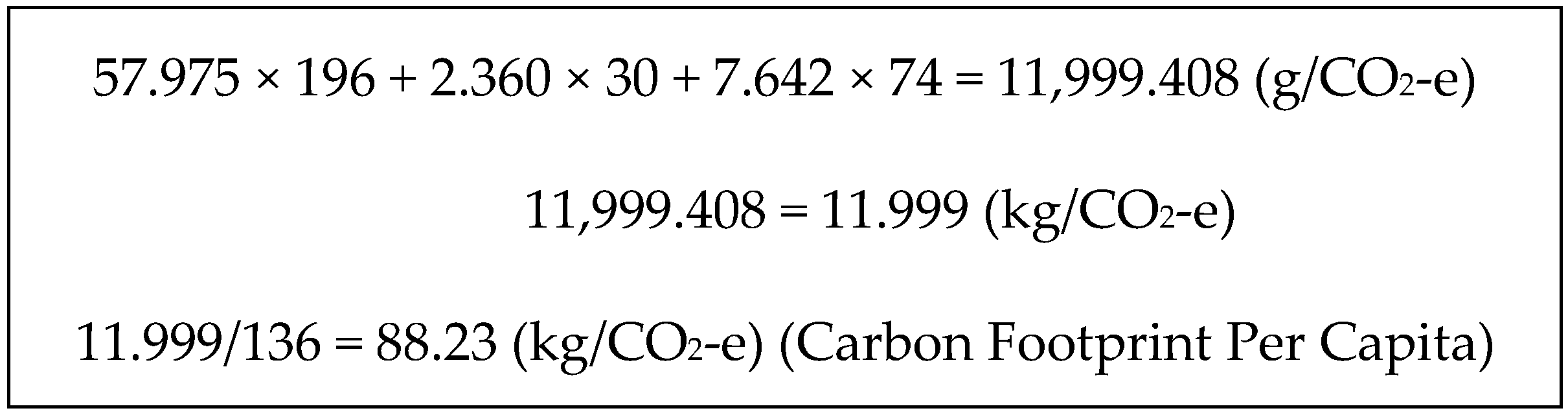 Energies 16 01476 g002 Energies 16 01476 g002