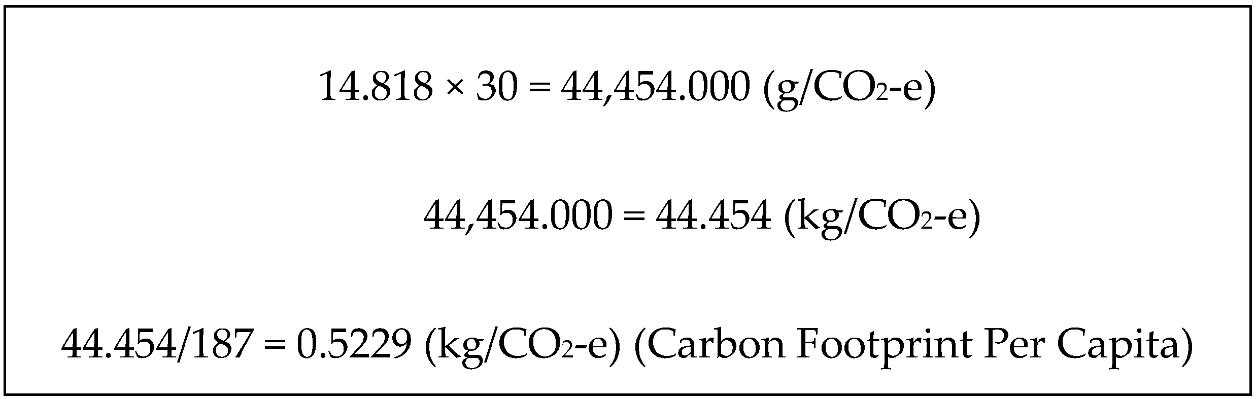 Energies 16 01476 g003 Energies 16 01476 g003