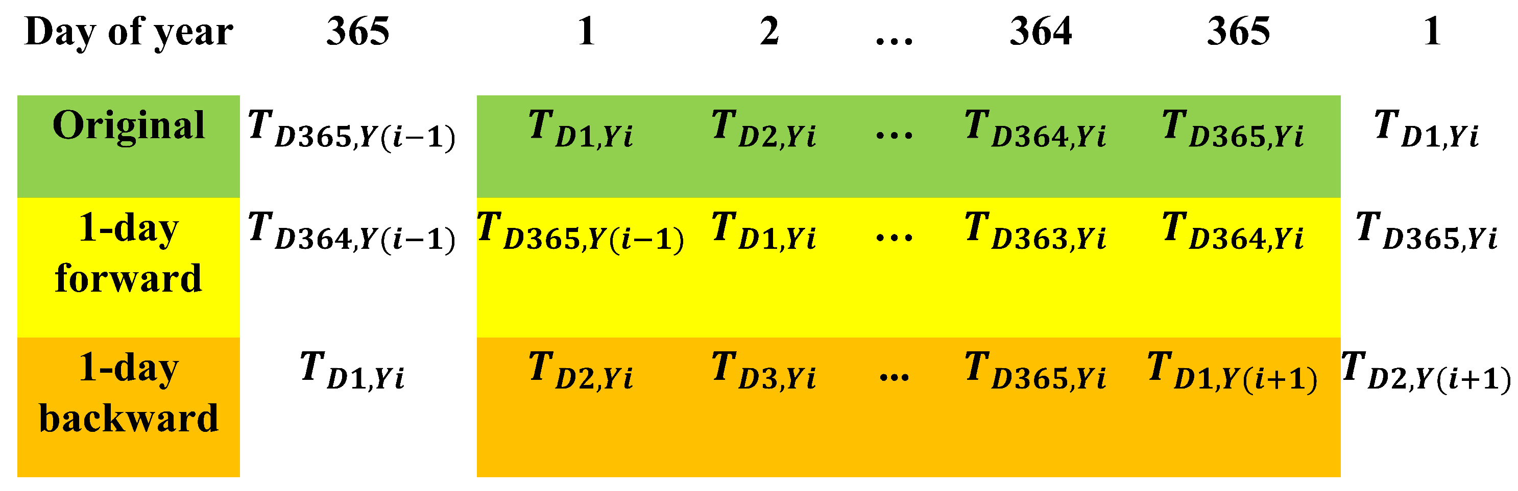Energies 16 01480 g003