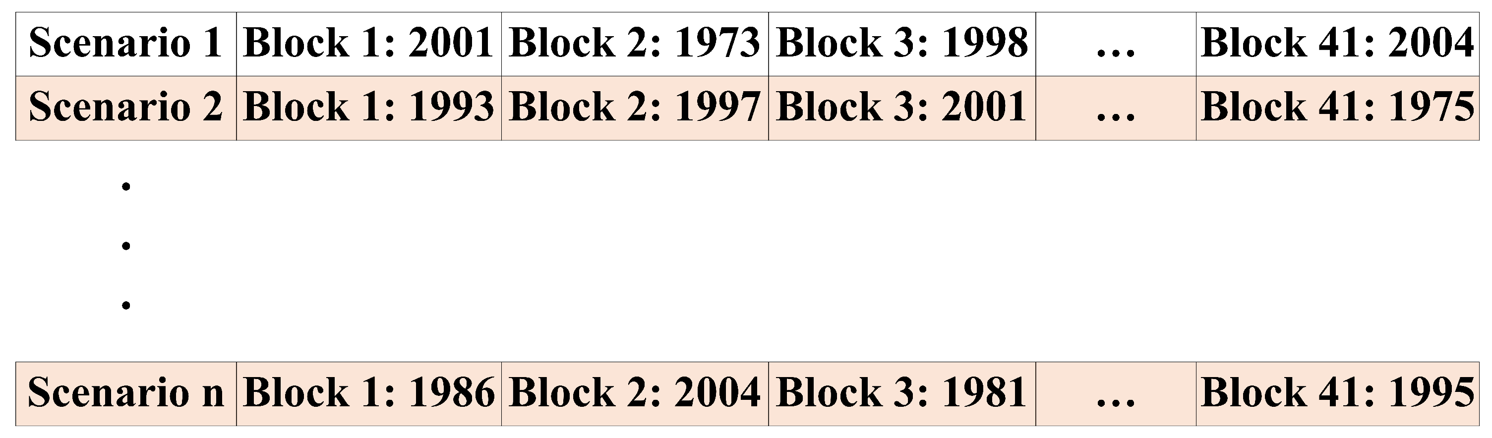 Energies 16 01480 g004