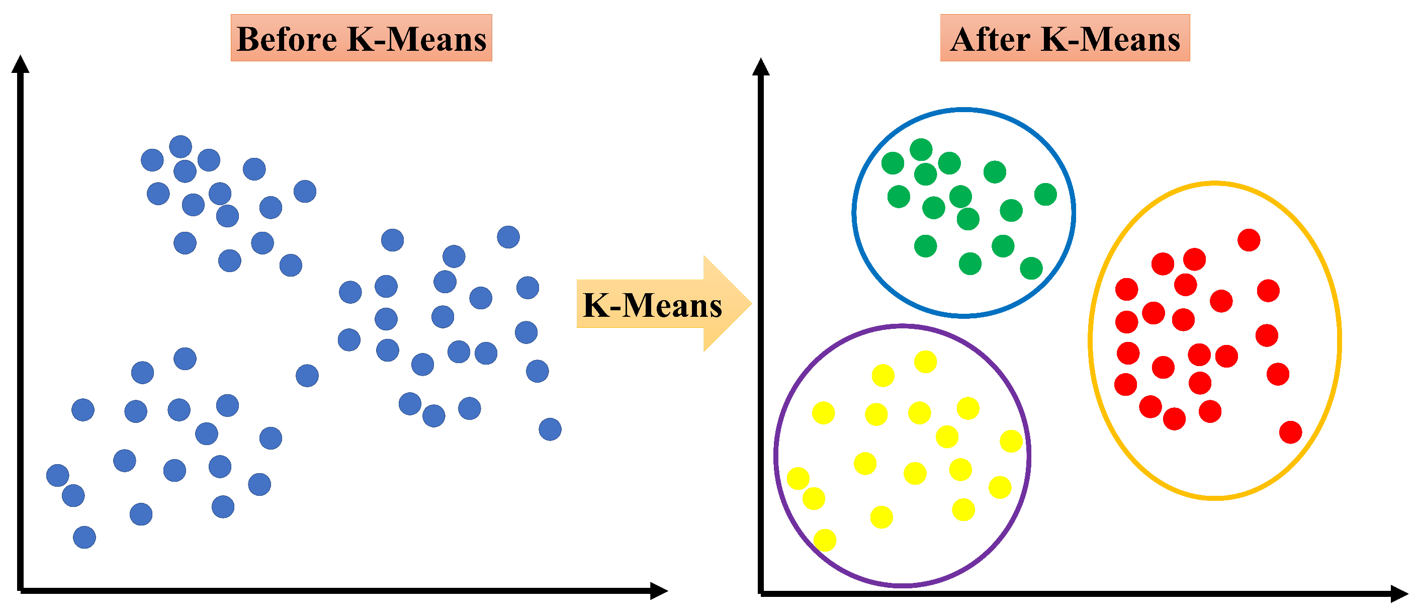 Energies 16 01480 g005