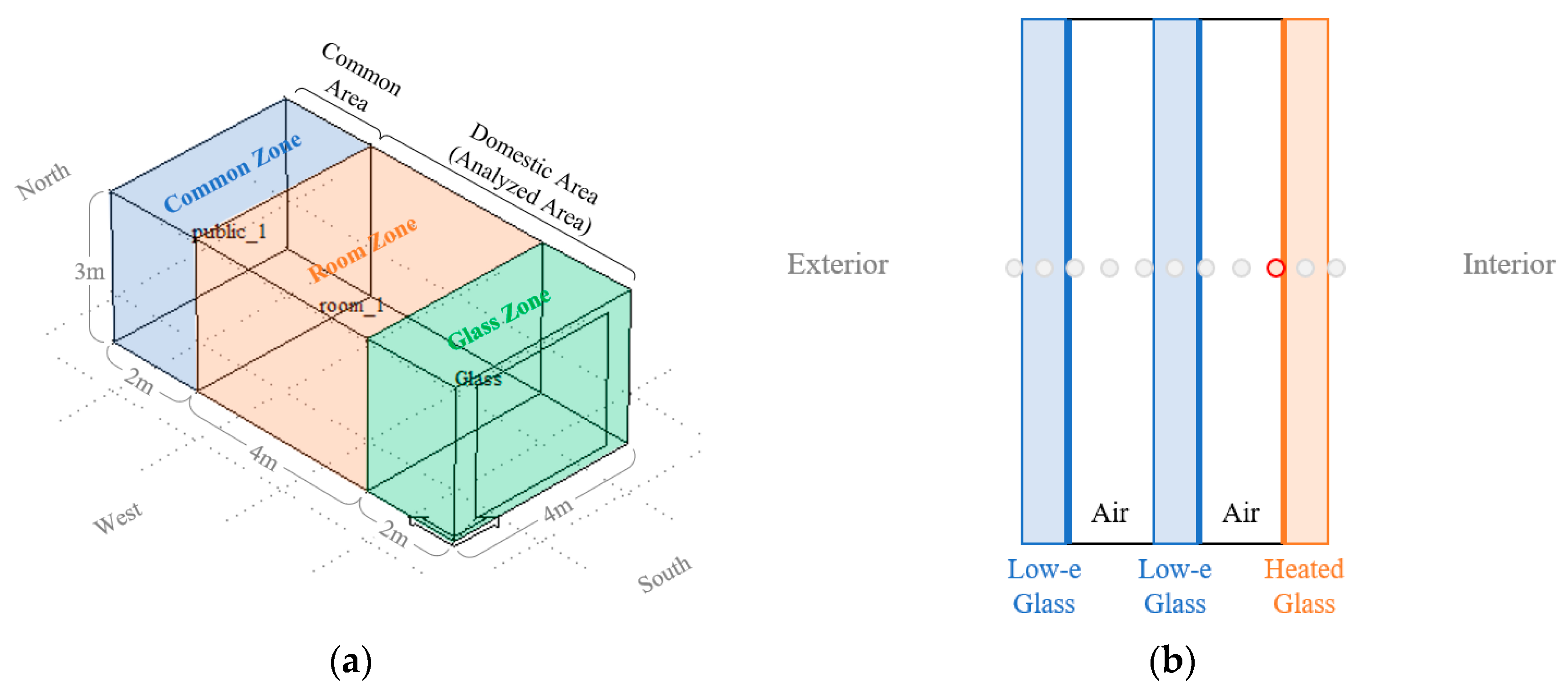 Energies 16 01481 g002