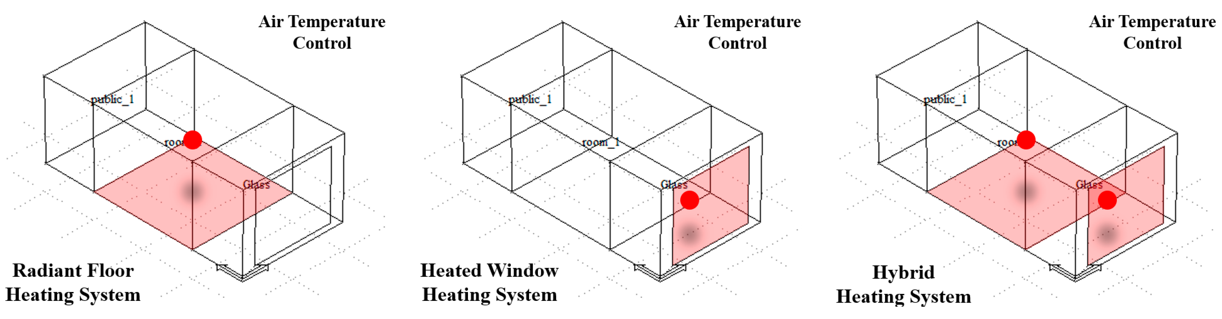Energies 16 01481 g003