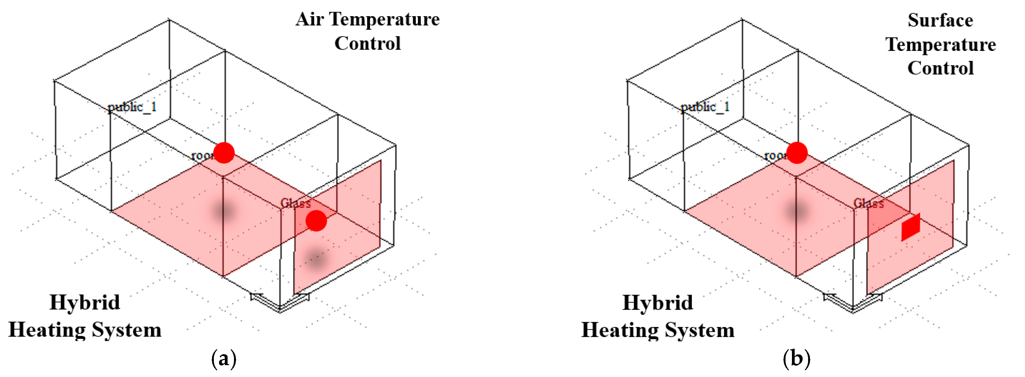 Energies 16 01481 g012