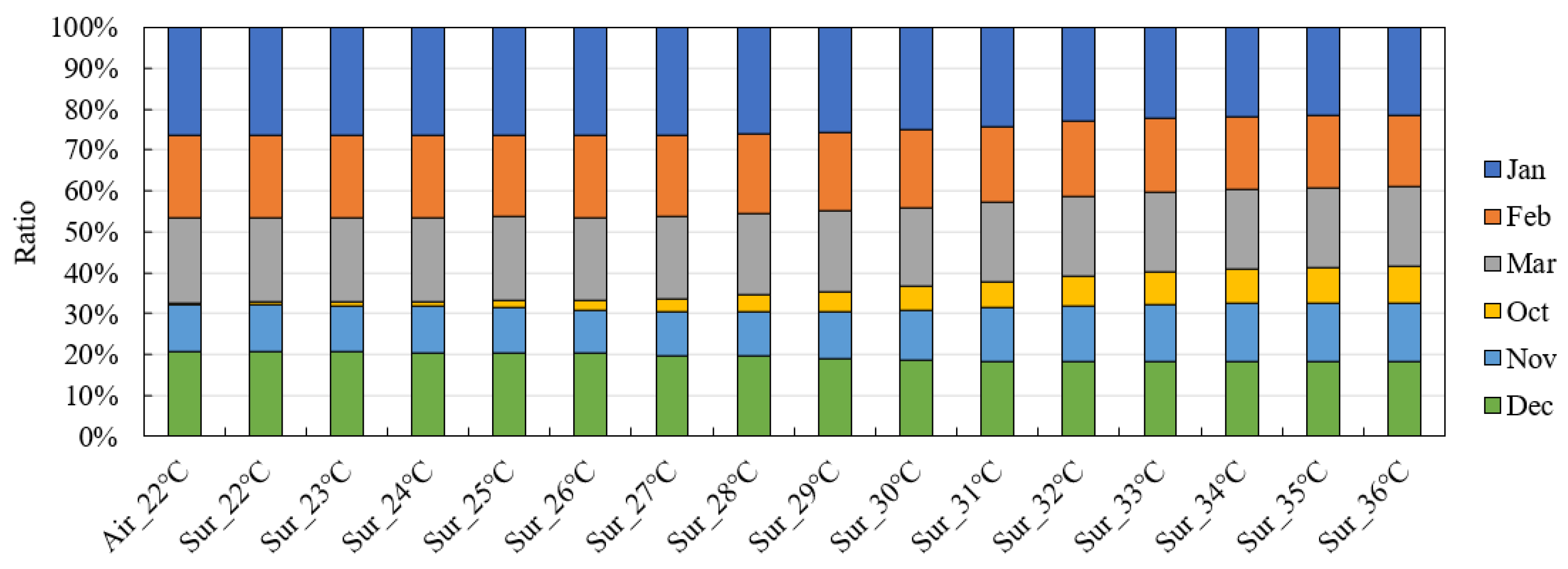 Energies 16 01481 g014