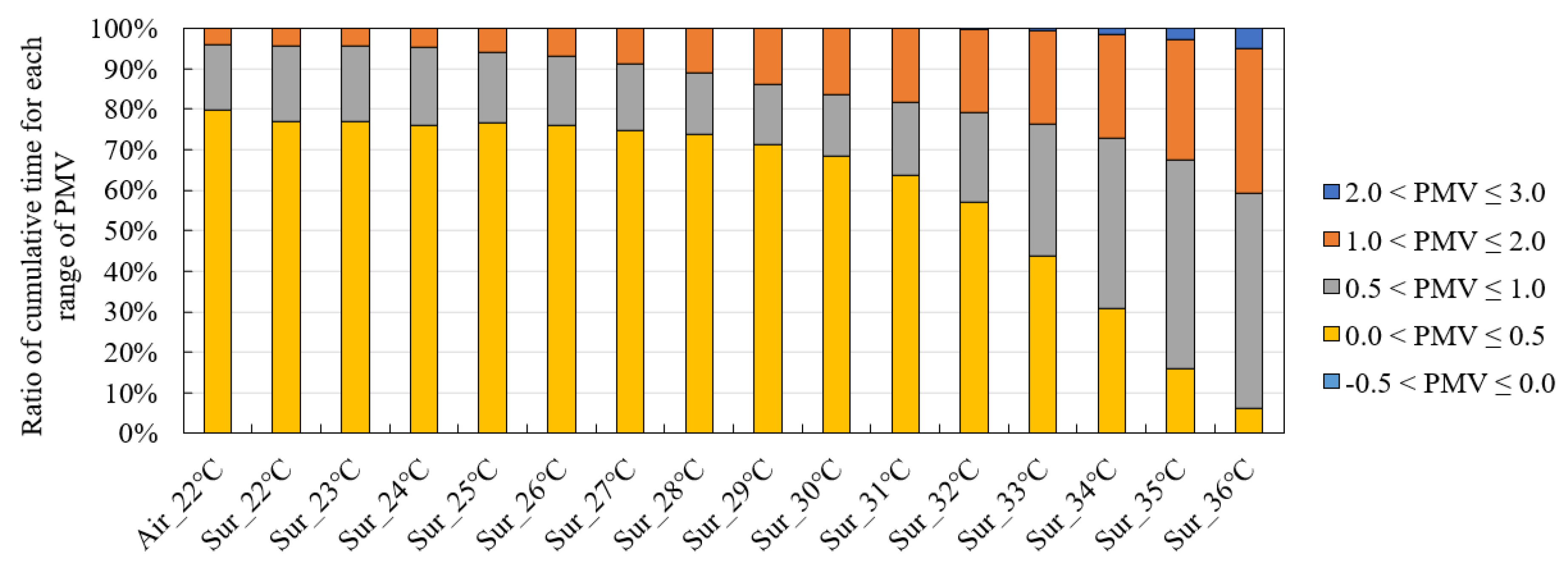 Energies 16 01481 g019