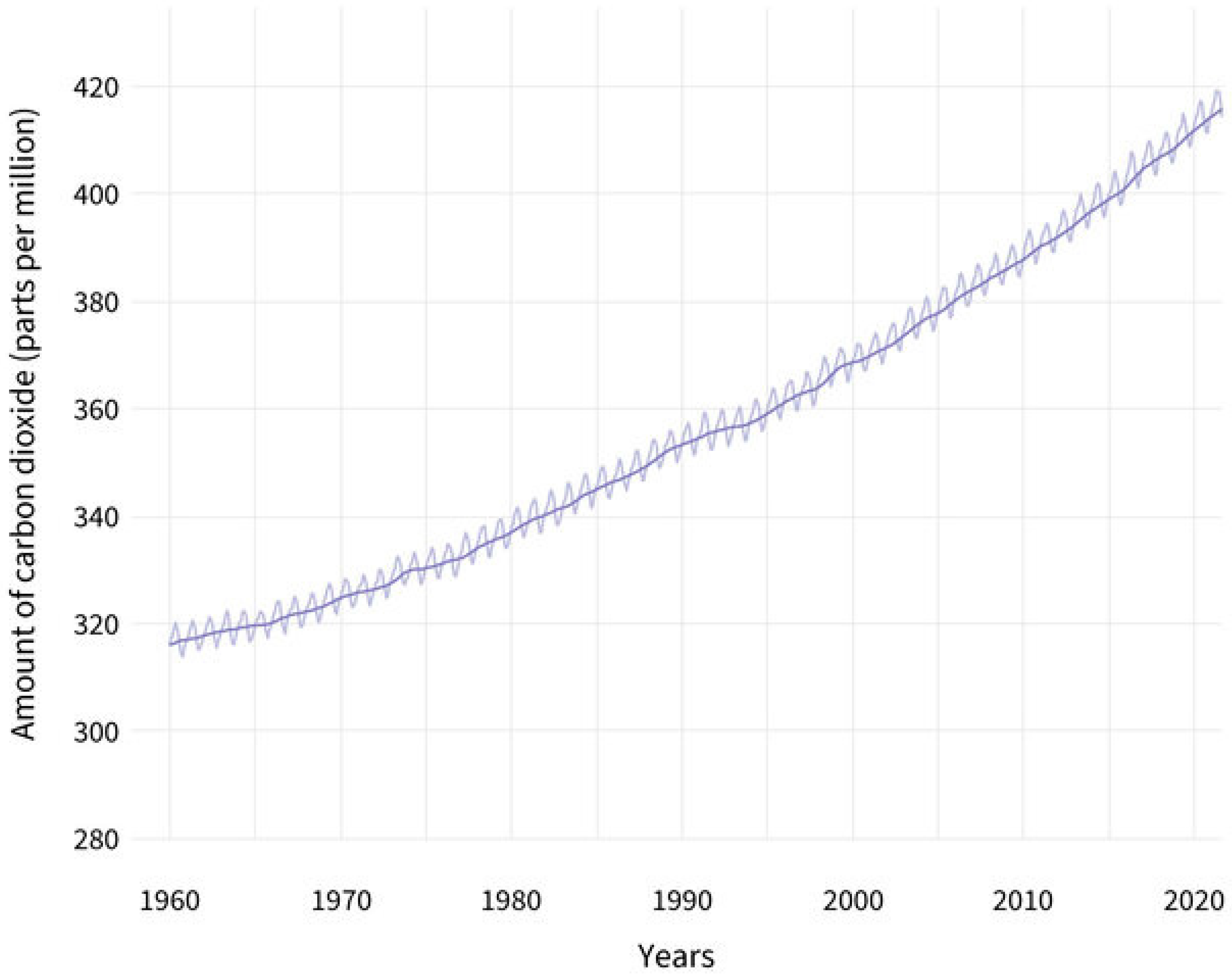 Energies 16 01482 g003 Energies 16 01482 g003