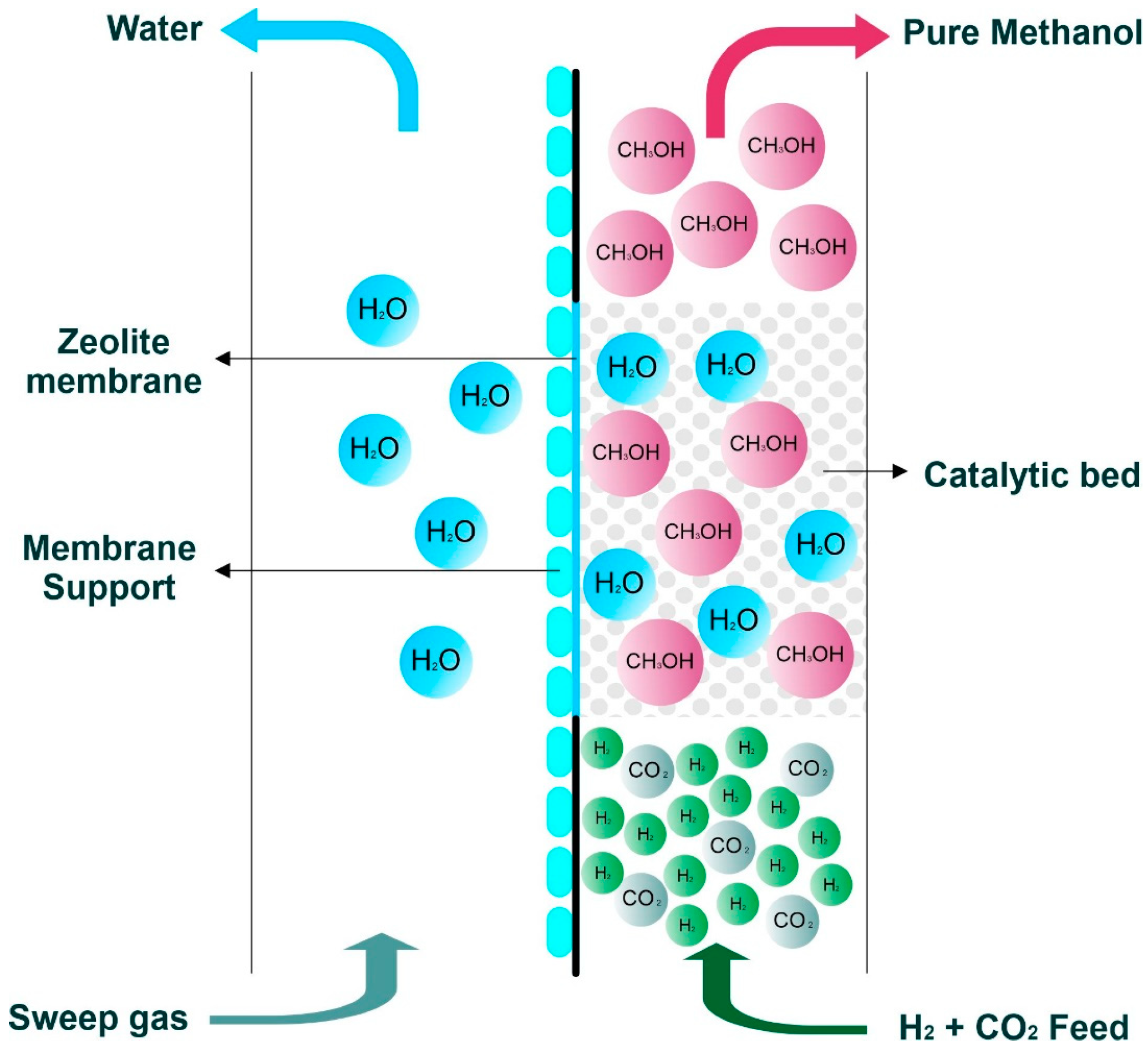 Energies 16 01482 g006 Energies 16 01482 g006